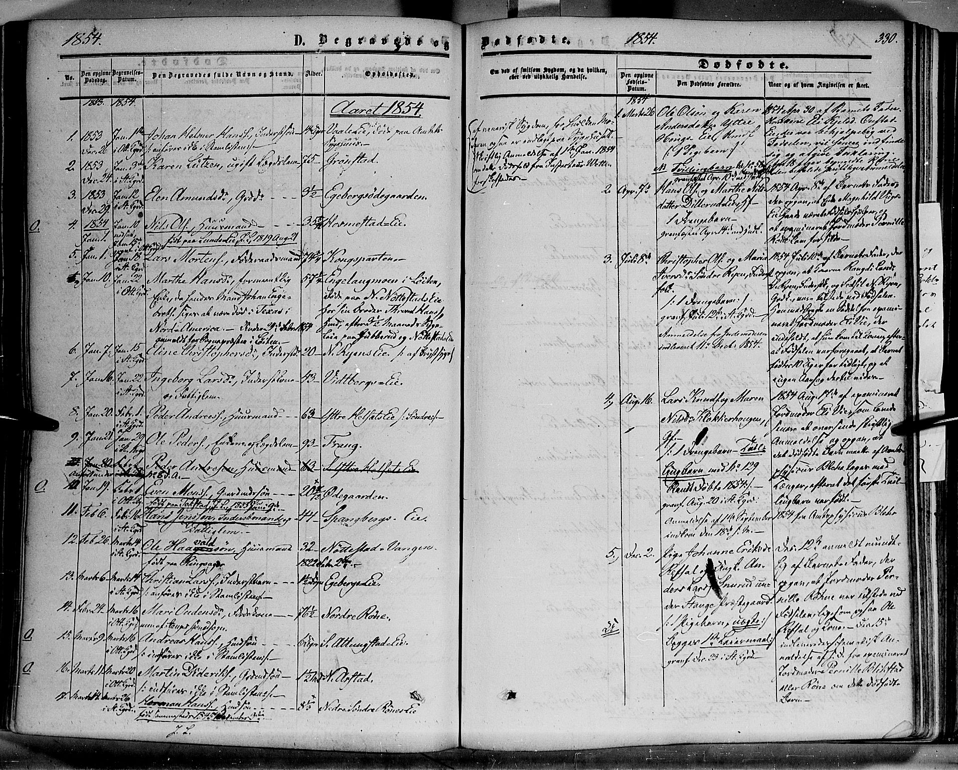 Stange prestekontor, AV/SAH-PREST-002/K/L0012: Parish register (official) no. 12, 1852-1862, p. 330