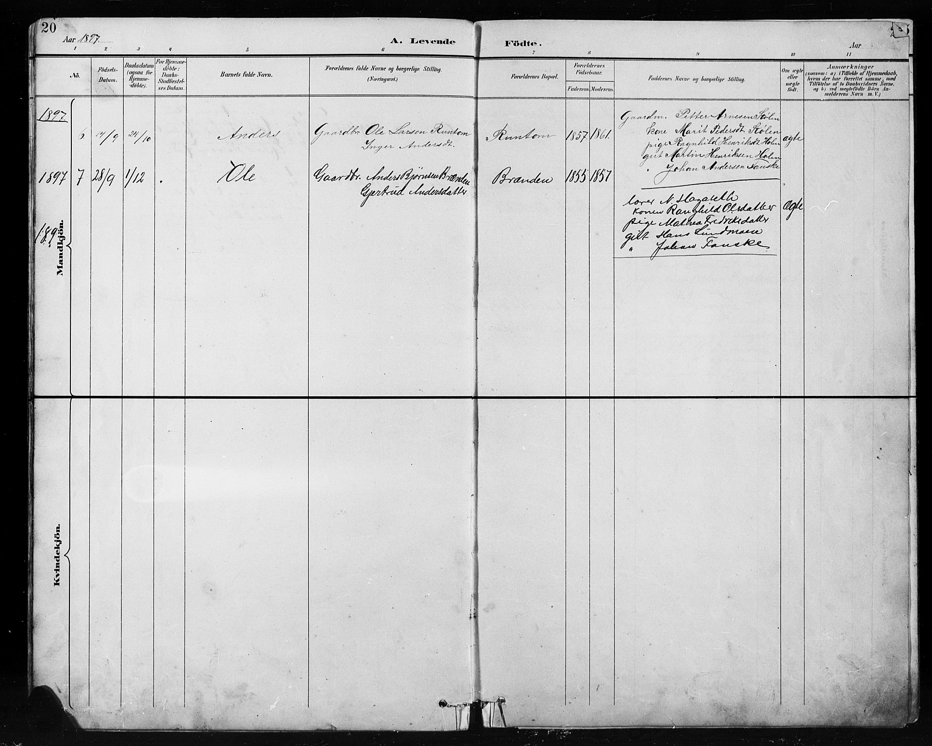 Etnedal prestekontor, SAH/PREST-130/H/Ha/Hab/Habb/L0001: Parish register (copy) no. II 1, 1894-1911, p. 20-21
