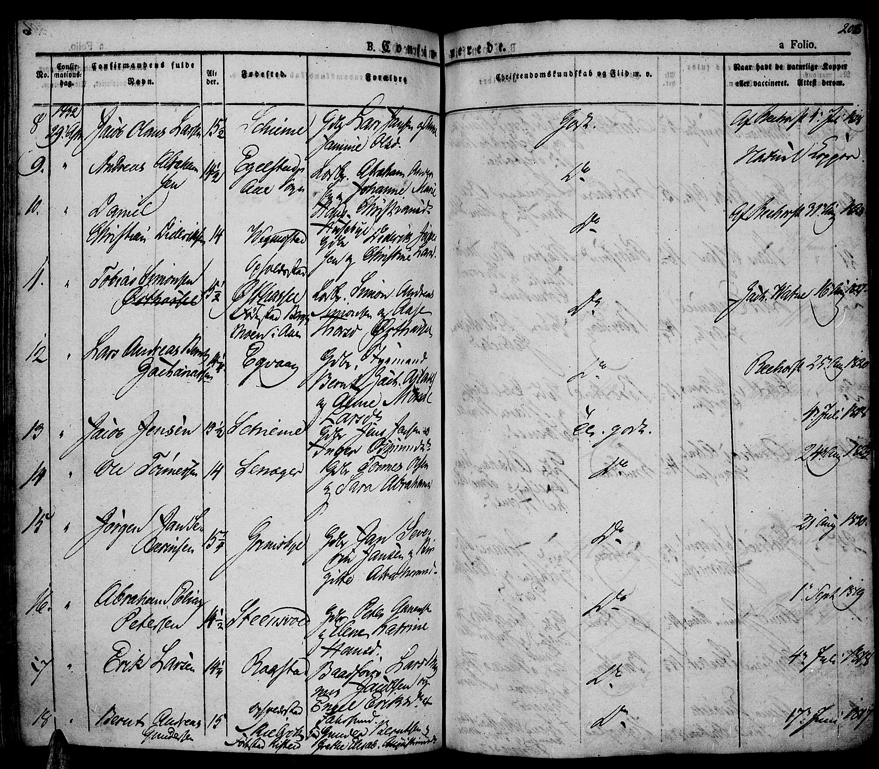 Lista sokneprestkontor, AV/SAK-1111-0027/F/Fa/L0008: Parish register (official) no. A 8, 1823-1835, p. 202