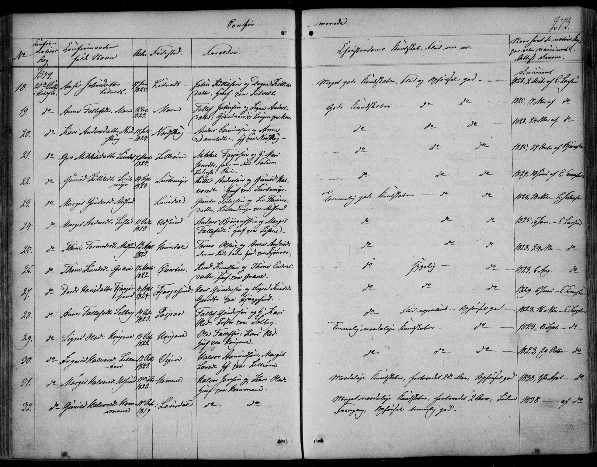 Kviteseid kirkebøker, SAKO/A-276/F/Fa/L0006: Parish register (official) no. I 6, 1836-1858, p. 273