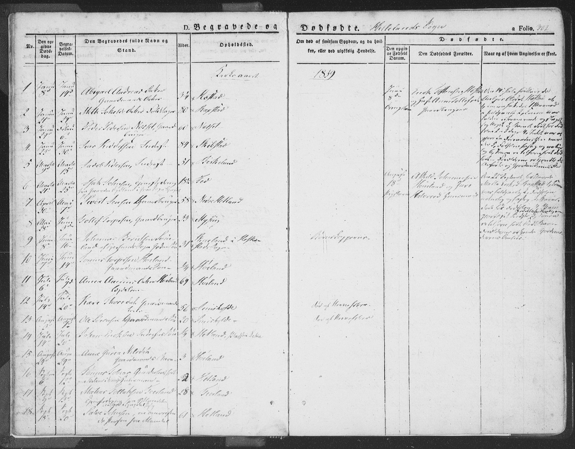Helleland sokneprestkontor, AV/SAST-A-101810/S05/L0007: Parish register (official) no. A 6.2, 1834-1863, p. 302