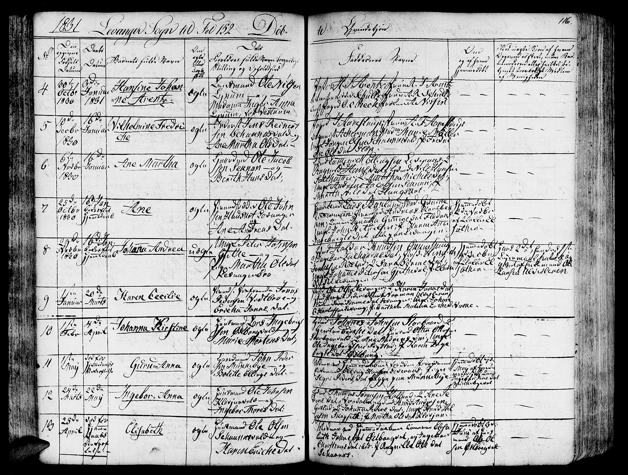 Ministerialprotokoller, klokkerbøker og fødselsregistre - Nord-Trøndelag, AV/SAT-A-1458/717/L0152: Parish register (official) no. 717A05 /3, 1828-1836, p. 116