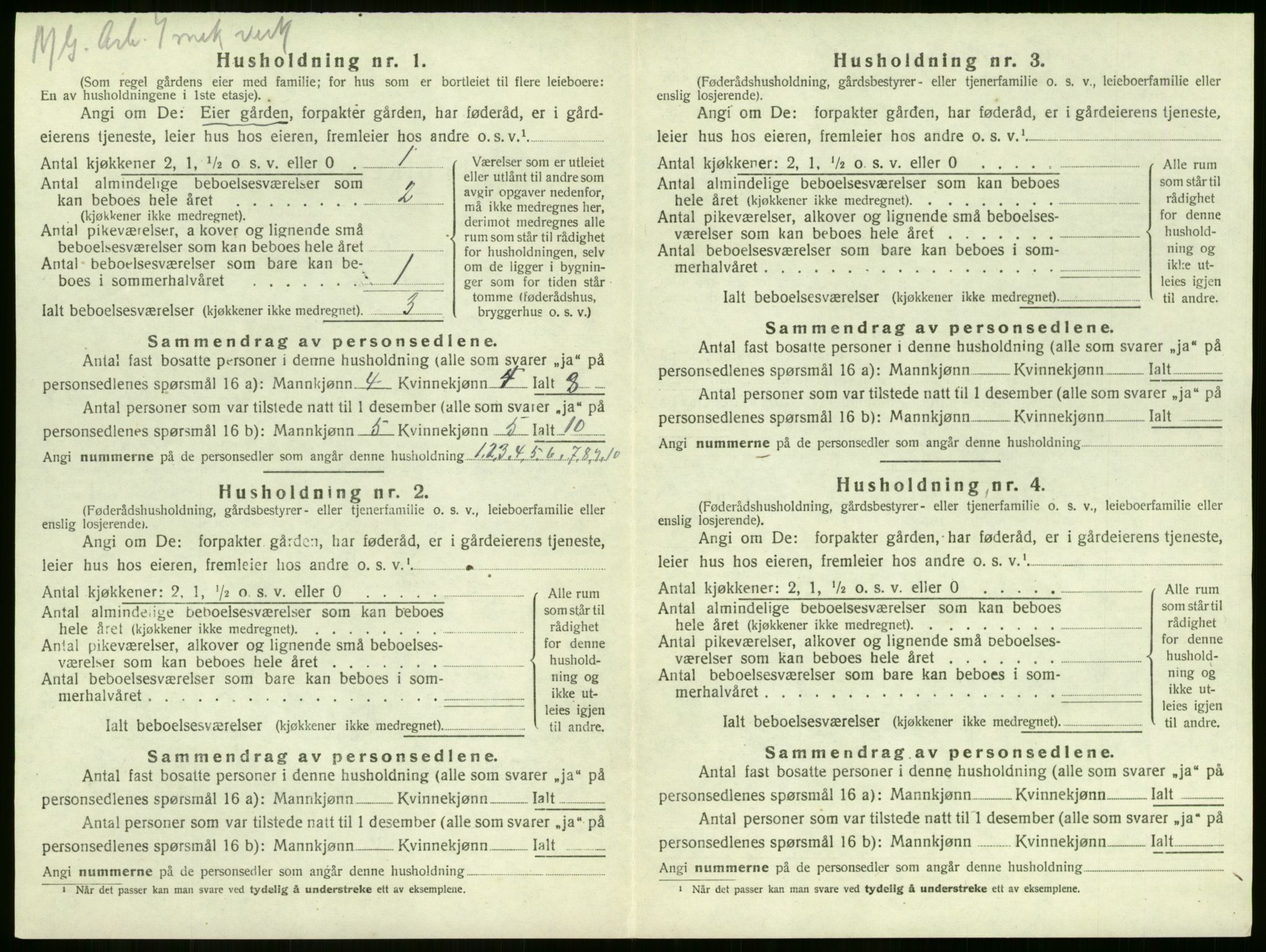 SAKO, 1920 census for Sandeherred, 1920, p. 1921