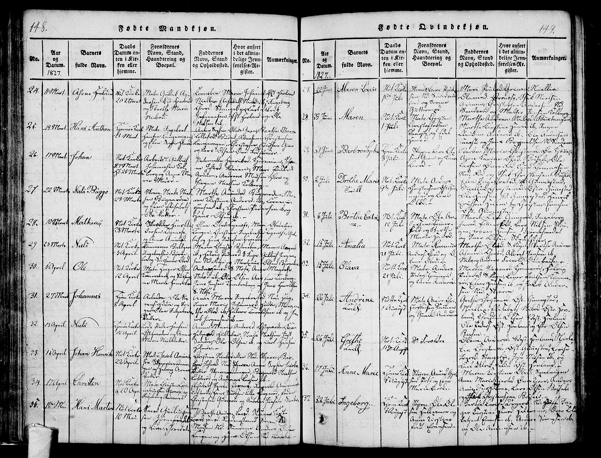 Nøtterøy kirkebøker, AV/SAKO-A-354/F/Fa/L0004: Parish register (official) no. I 4, 1814-1838, p. 148-149