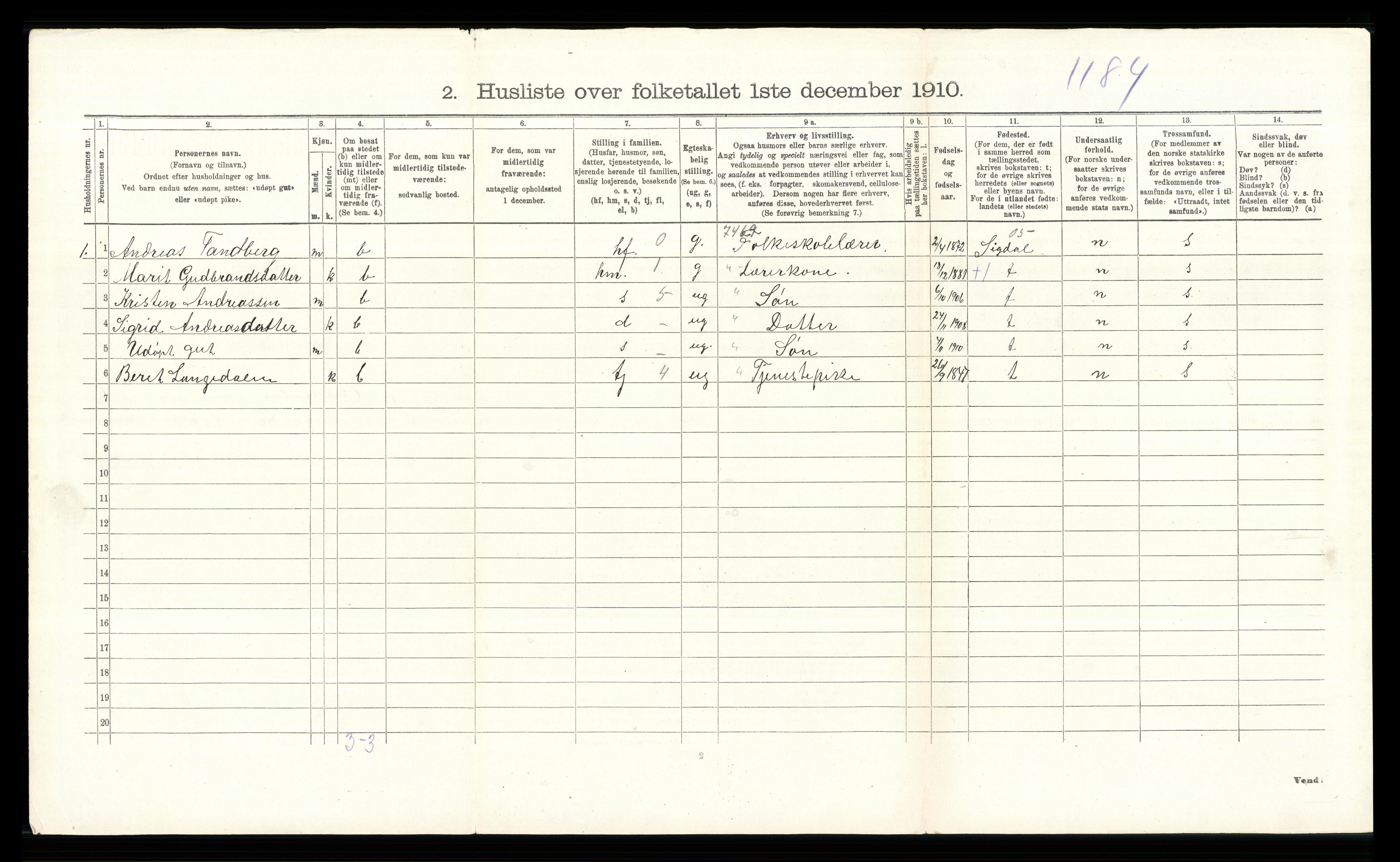 RA, 1910 census for Etnedal, 1910, p. 438