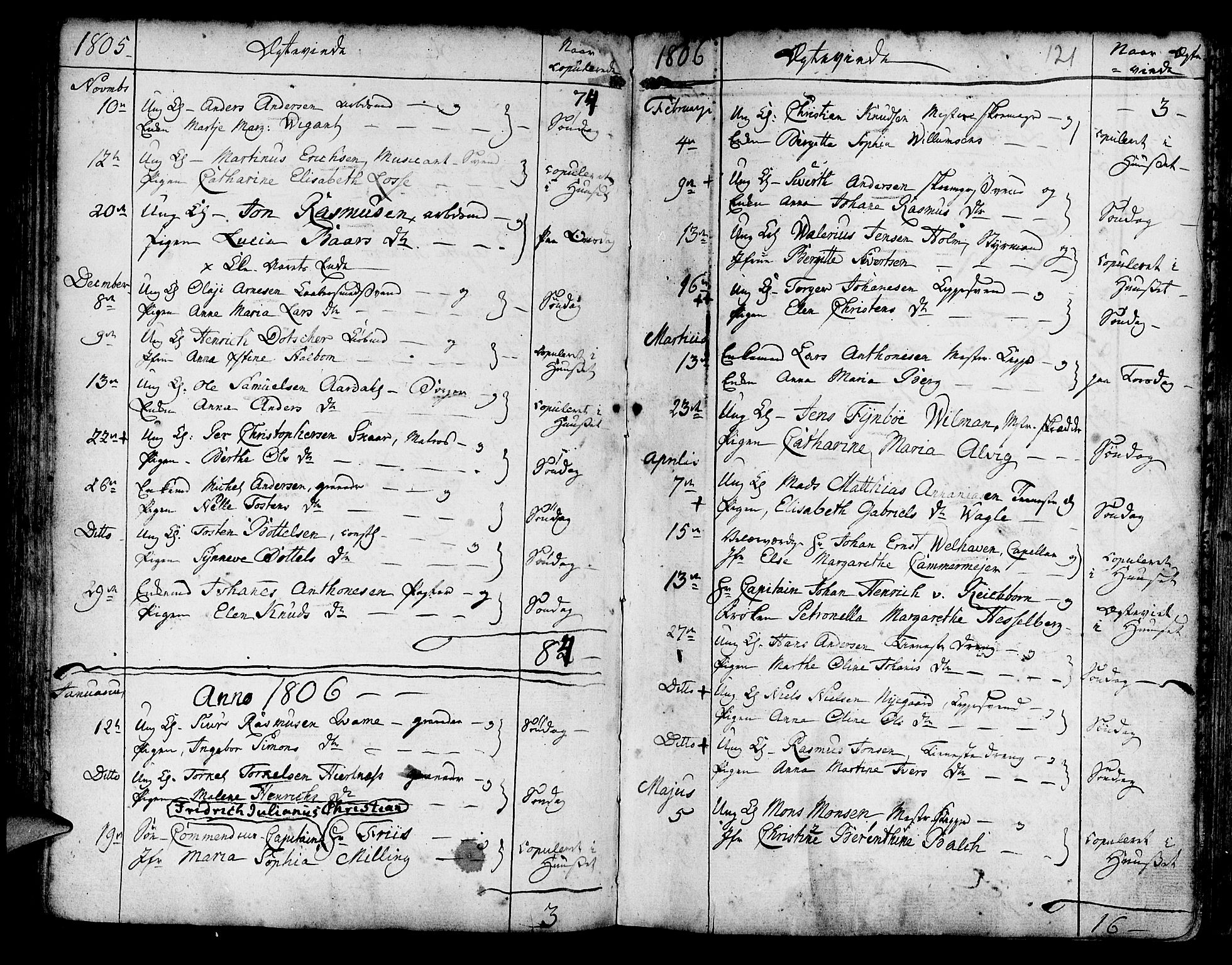 Korskirken sokneprestembete, AV/SAB-A-76101/H/Haa/L0009: Parish register (official) no. A 9, 1743-1861, p. 121