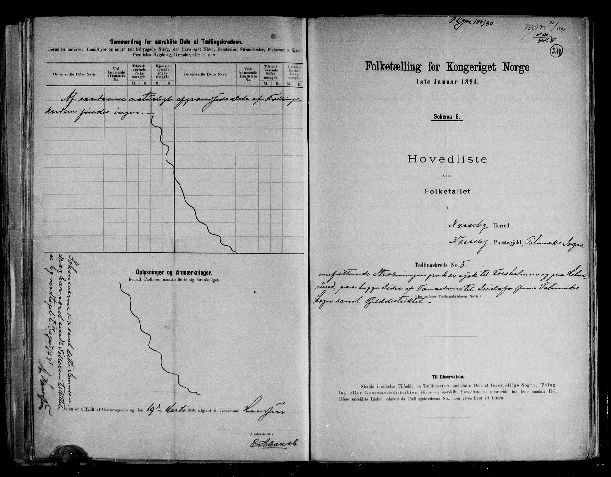 RA, 1891 census for 2027 Nesseby, 1891, p. 12