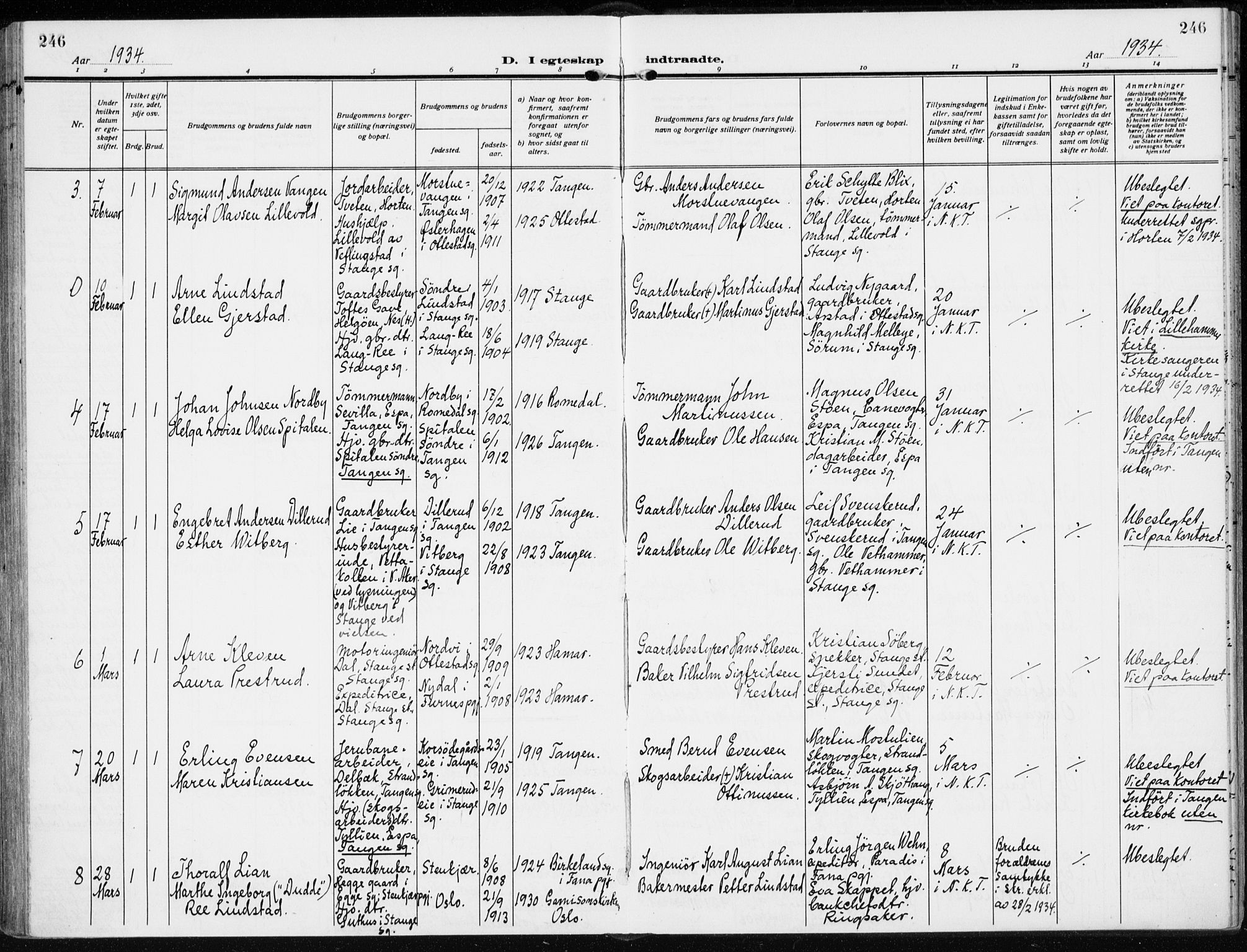 Stange prestekontor, AV/SAH-PREST-002/K/L0026: Parish register (official) no. 26, 1923-1937, p. 246