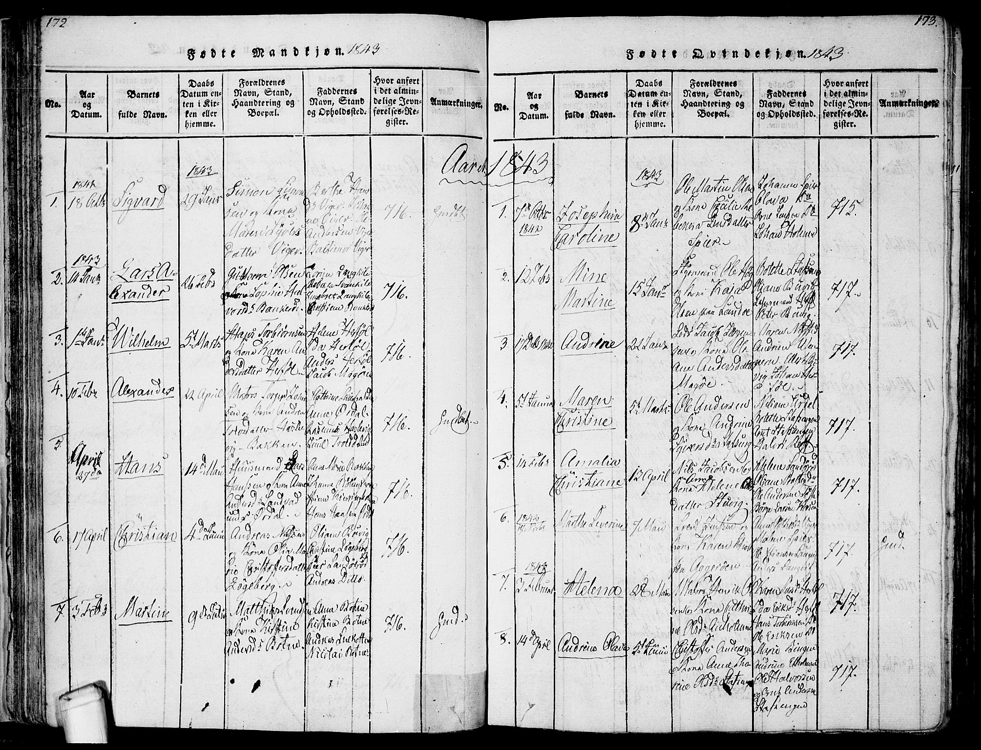 Hvaler prestekontor Kirkebøker, SAO/A-2001/F/Fa/L0005: Parish register (official) no. I 5, 1816-1845, p. 172-173