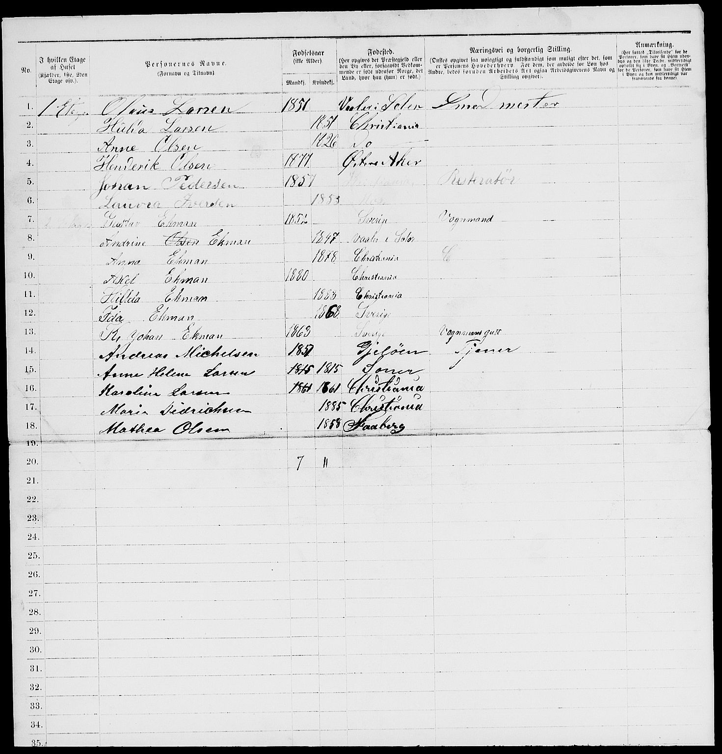 RA, 1885 census for 0301 Kristiania, 1885, p. 6797