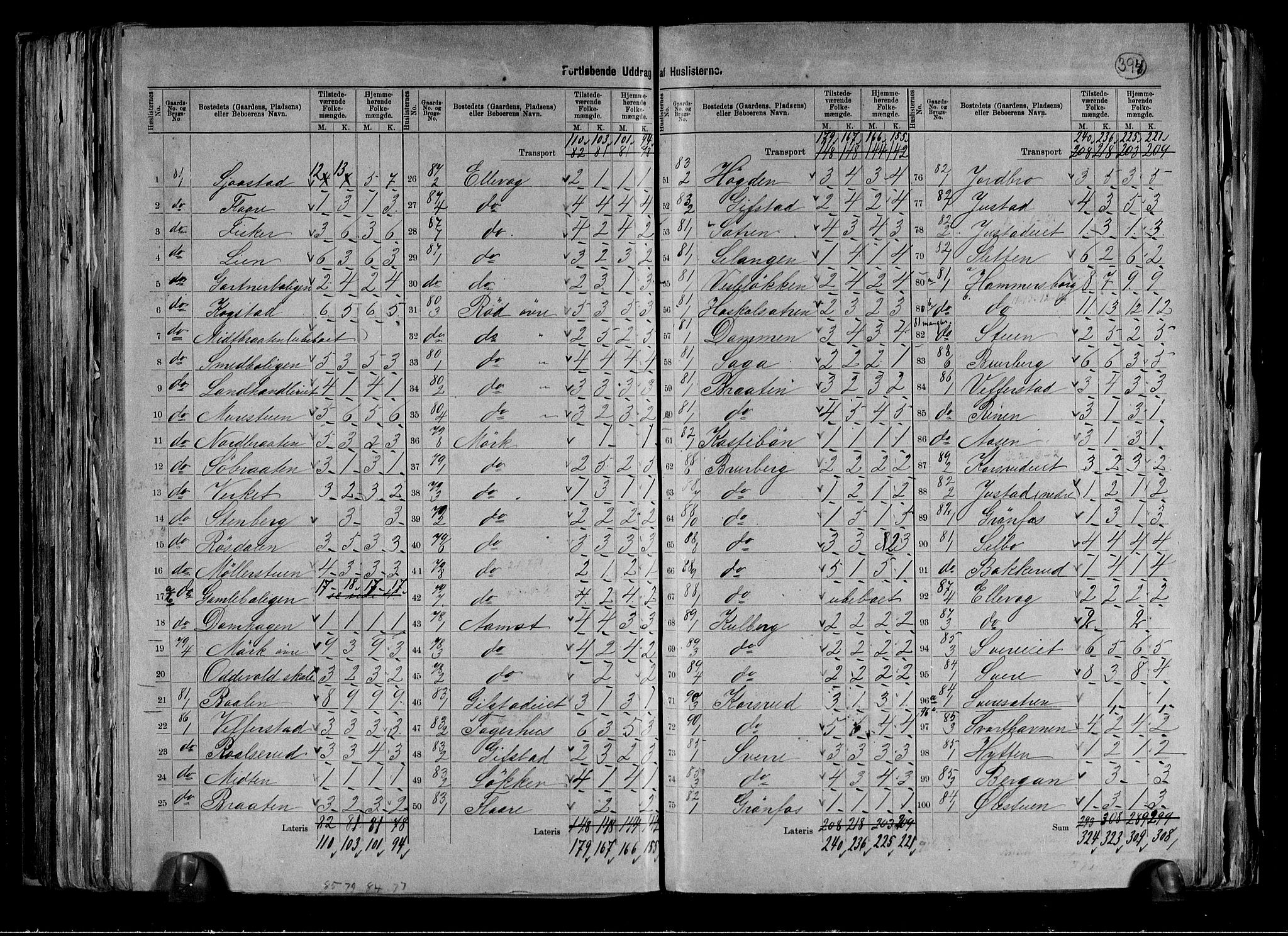 RA, 1891 census for 0626 Lier, 1891, p. 19