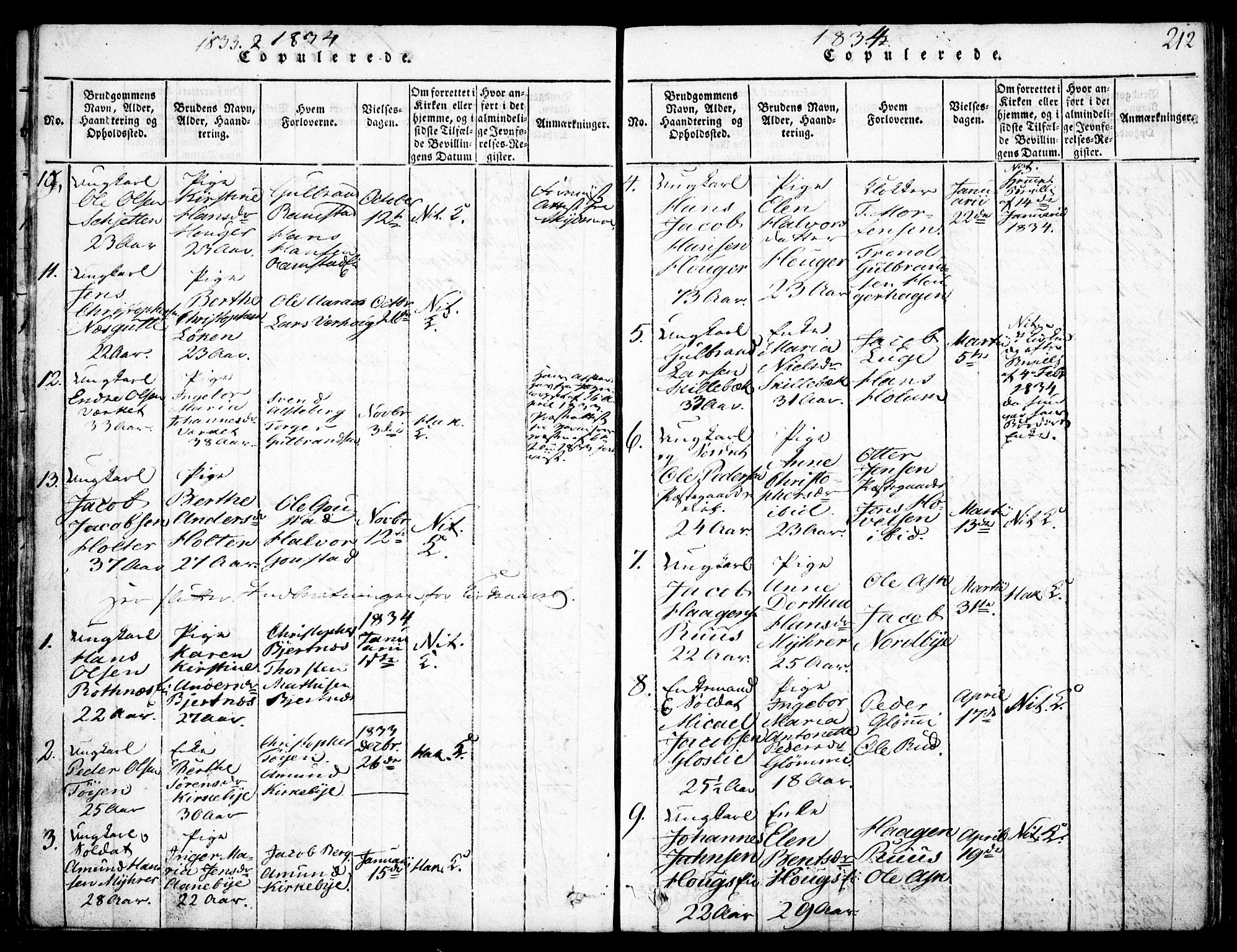 Nittedal prestekontor Kirkebøker, SAO/A-10365a/F/Fa/L0003: Parish register (official) no. I 3, 1814-1836, p. 212