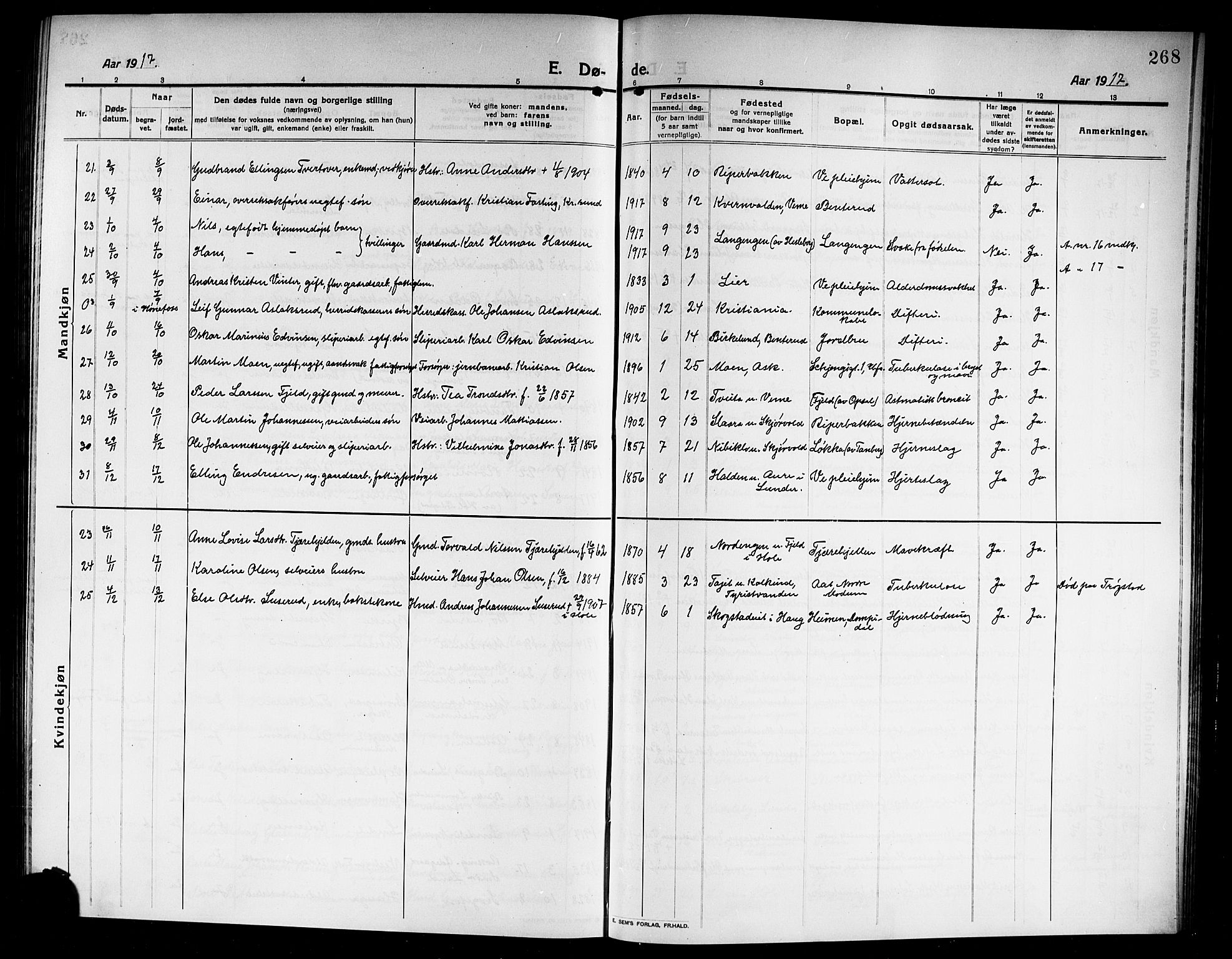 Norderhov kirkebøker, SAKO/A-237/G/Ga/L0009: Parish register (copy) no. I 9, 1913-1920, p. 268