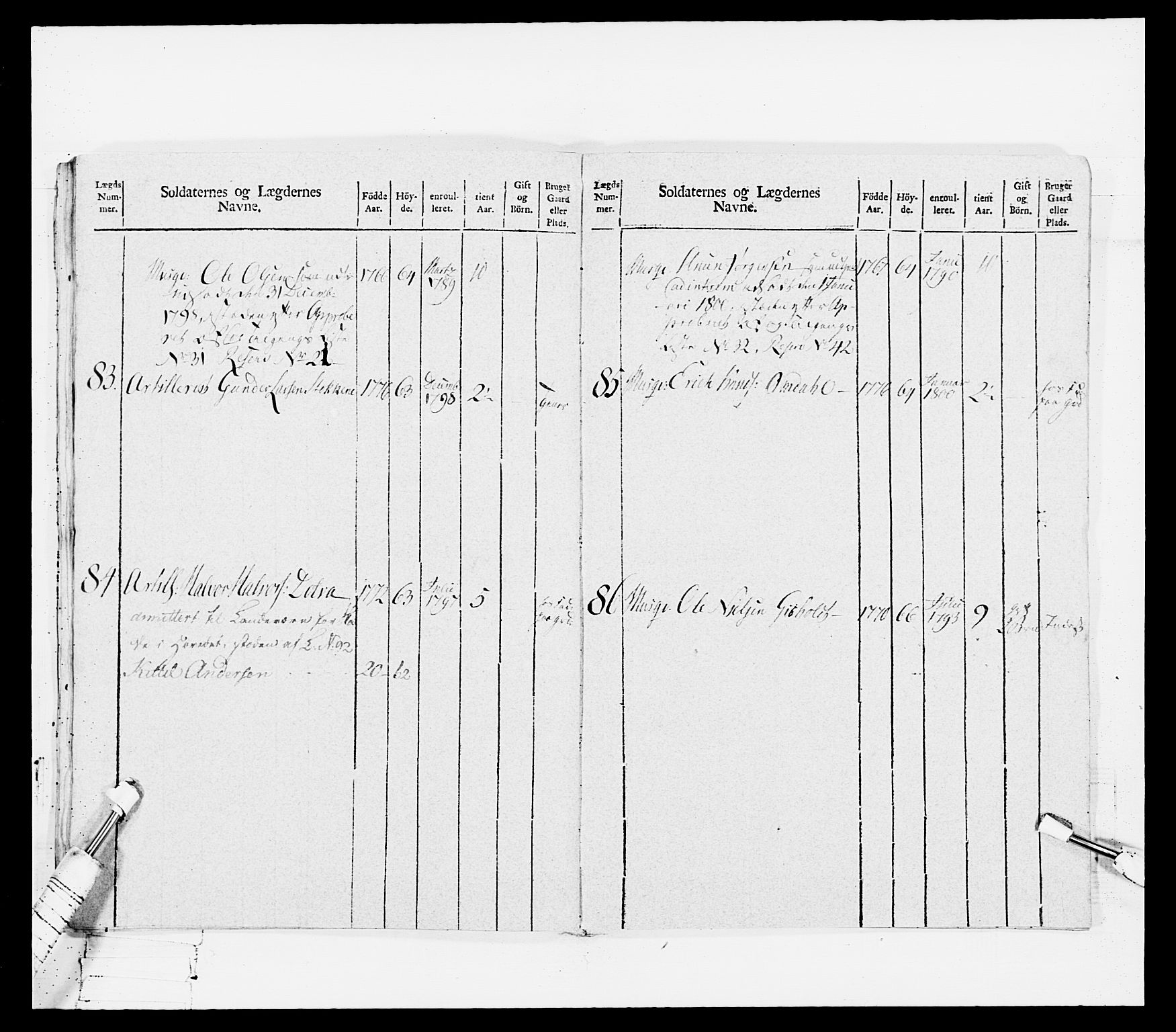 Generalitets- og kommissariatskollegiet, Det kongelige norske kommissariatskollegium, RA/EA-5420/E/Eh/L0114: Telemarkske nasjonale infanteriregiment, 1789-1802, p. 298