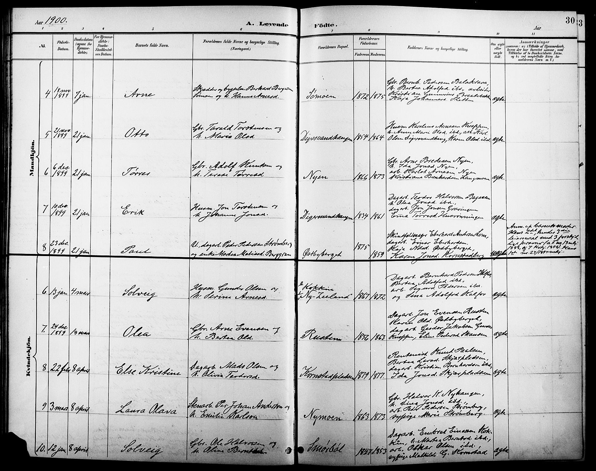 Åsnes prestekontor, SAH/PREST-042/H/Ha/Hab/L0005: Parish register (copy) no. 5, 1895-1920, p. 30