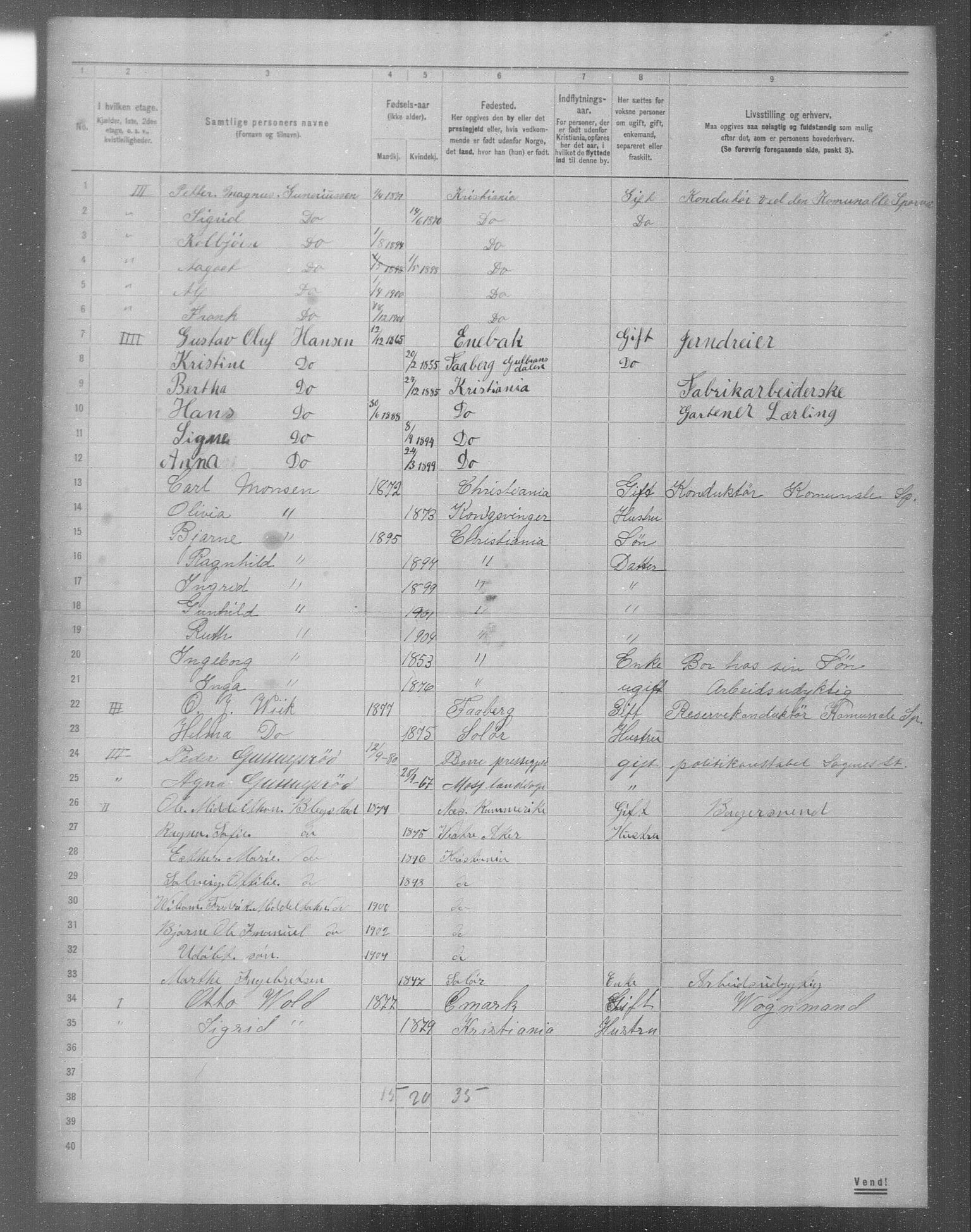 OBA, Municipal Census 1904 for Kristiania, 1904, p. 12626