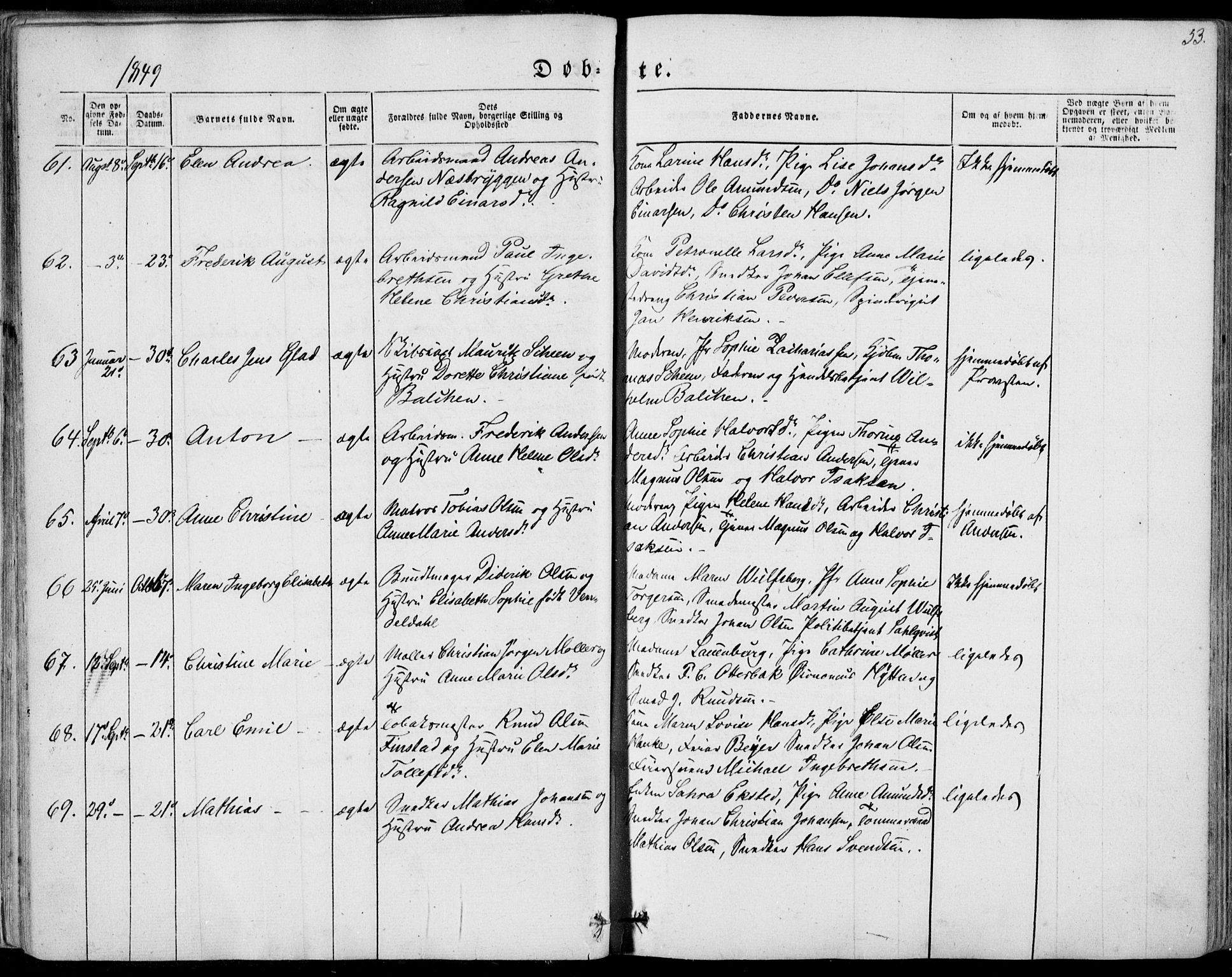 Tønsberg kirkebøker, AV/SAKO-A-330/F/Fa/L0007: Parish register (official) no. I 7, 1845-1854, p. 53