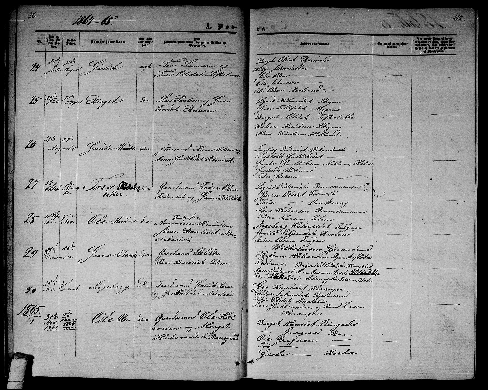 Nore kirkebøker, SAKO/A-238/G/Gb/L0001: Parish register (copy) no. II 1, 1862-1877, p. 26-27