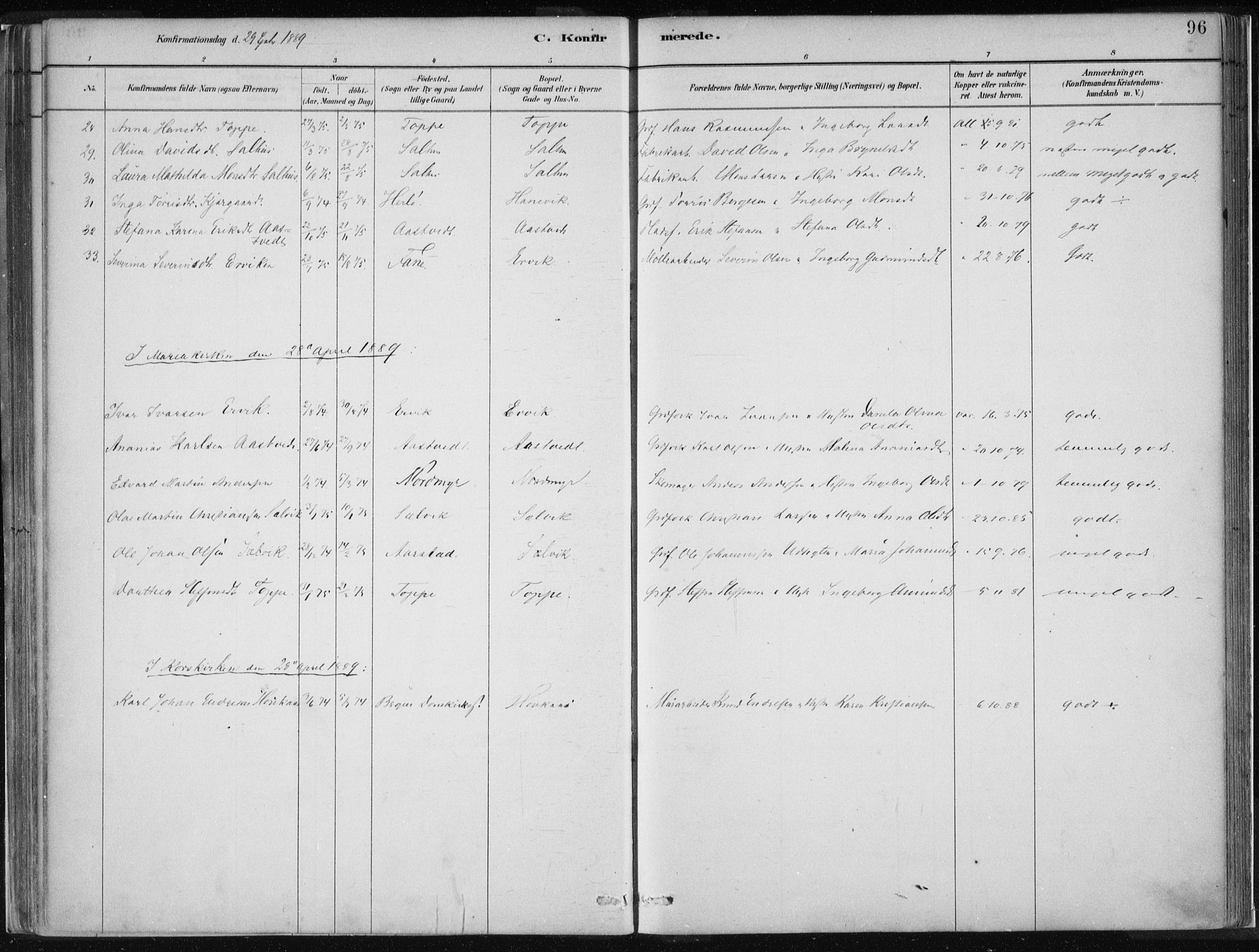 Hamre sokneprestembete, AV/SAB-A-75501/H/Ha/Haa/Haad/L0001: Parish register (official) no. D  1, 1882-1906, p. 96