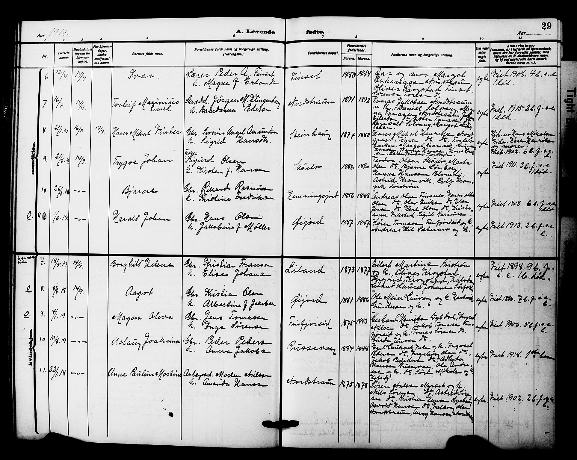 Tranøy sokneprestkontor, AV/SATØ-S-1313/I/Ia/Iab/L0023klokker: Parish register (copy) no. 23, 1913-1928, p. 29