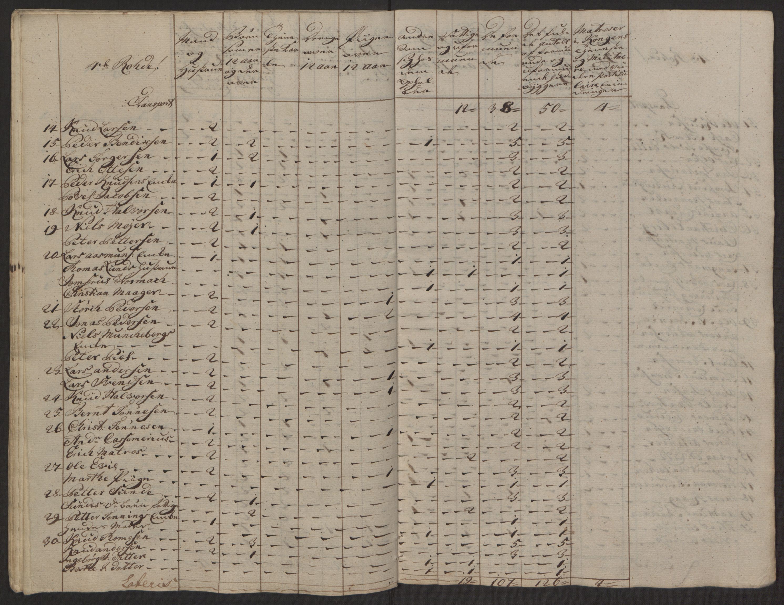 Rentekammeret inntil 1814, Reviderte regnskaper, Byregnskaper, AV/RA-EA-4066/R/Rp/L0365/0001: [P20] Kontribusjonsregnskap / Ekstraskatt, 1762, p. 39