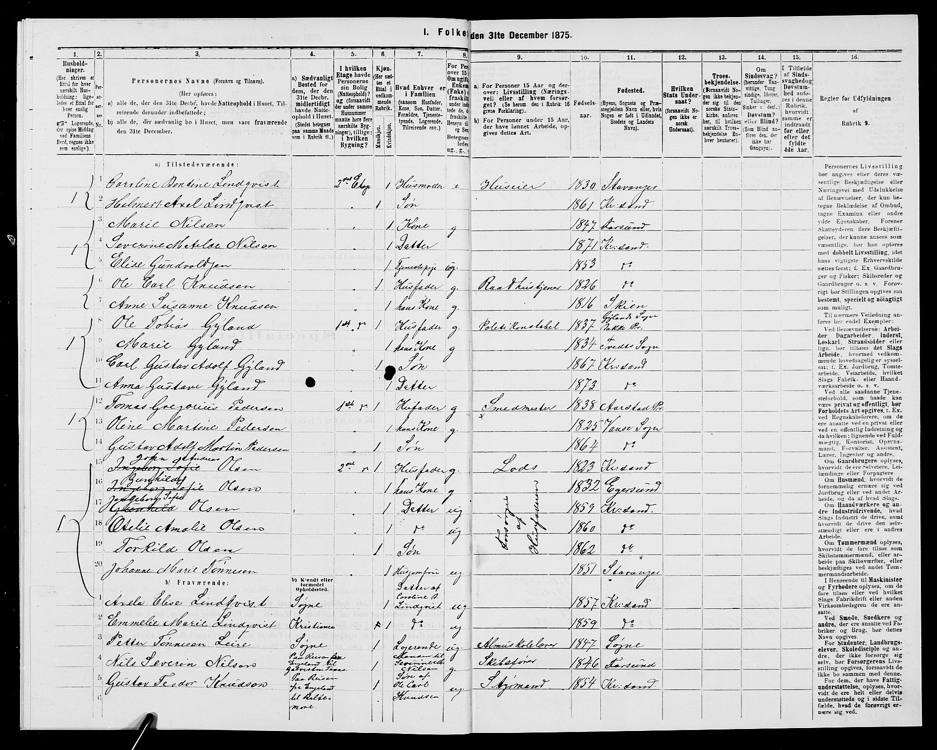 SAK, 1875 census for 1001P Kristiansand, 1875, p. 1937