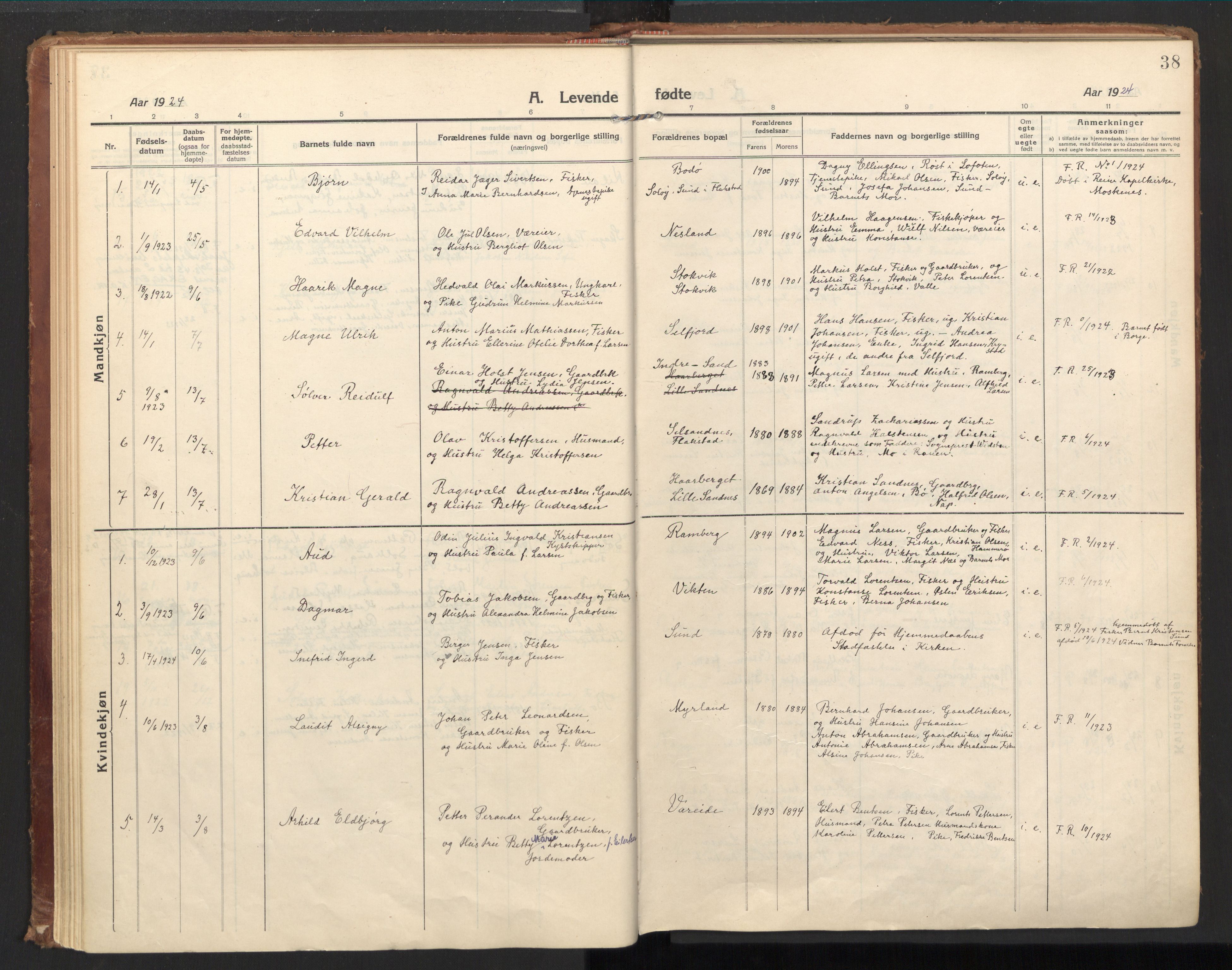 Ministerialprotokoller, klokkerbøker og fødselsregistre - Nordland, AV/SAT-A-1459/885/L1210: Parish register (official) no. 885A10, 1916-1926, p. 38