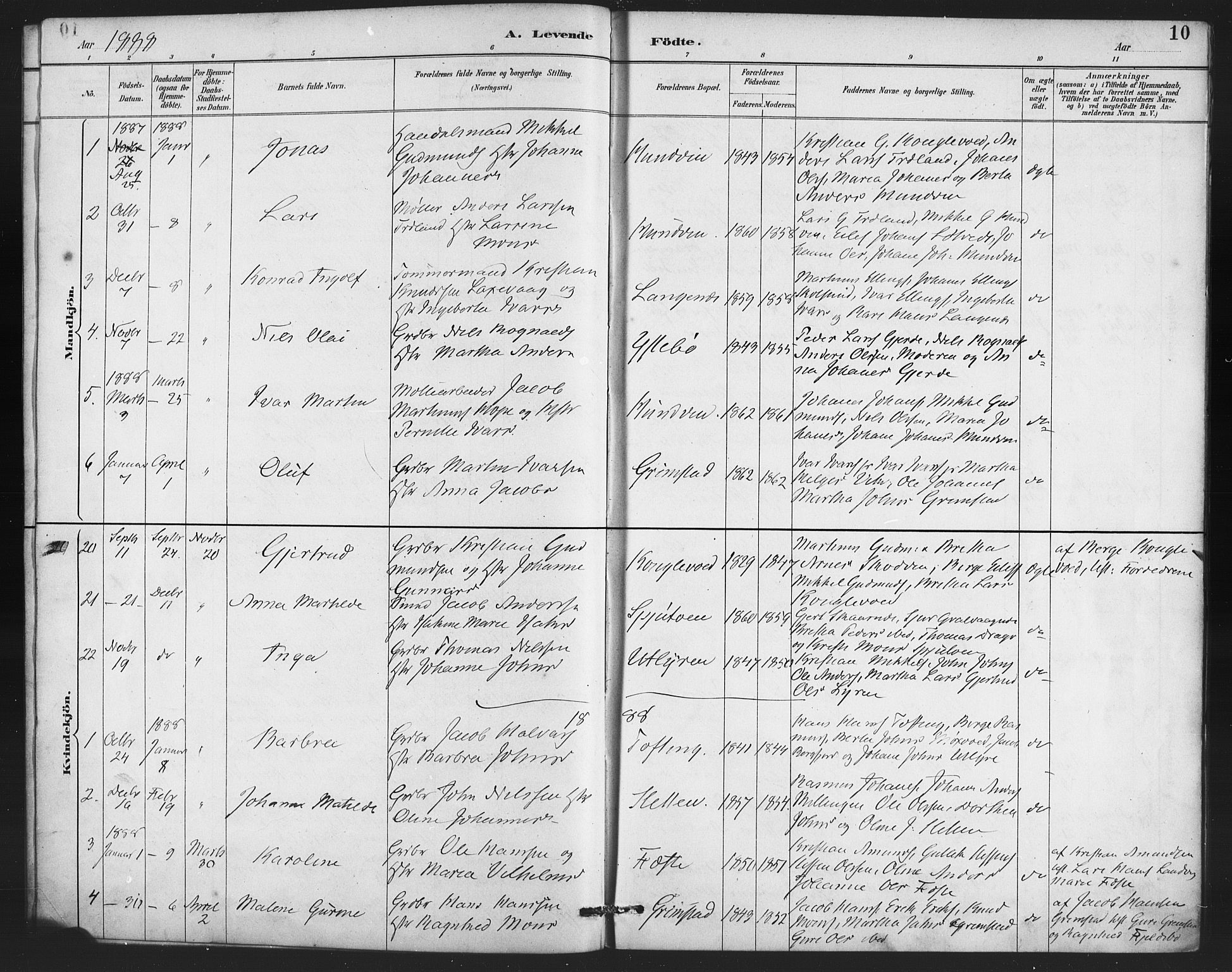 Lindås Sokneprestembete, SAB/A-76701/H/Haa: Parish register (official) no. E 1, 1886-1897, p. 10