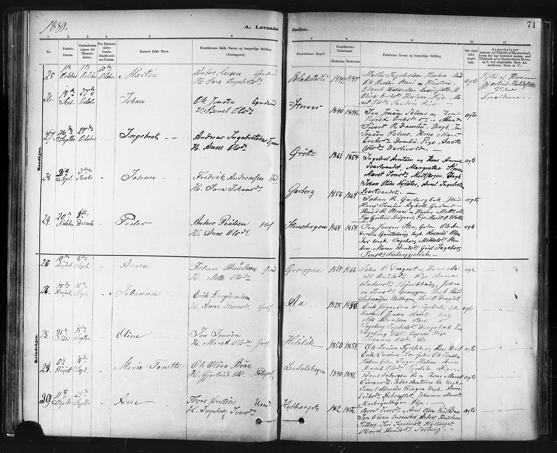 Ministerialprotokoller, klokkerbøker og fødselsregistre - Sør-Trøndelag, AV/SAT-A-1456/672/L0857: Parish register (official) no. 672A09, 1882-1893, p. 71