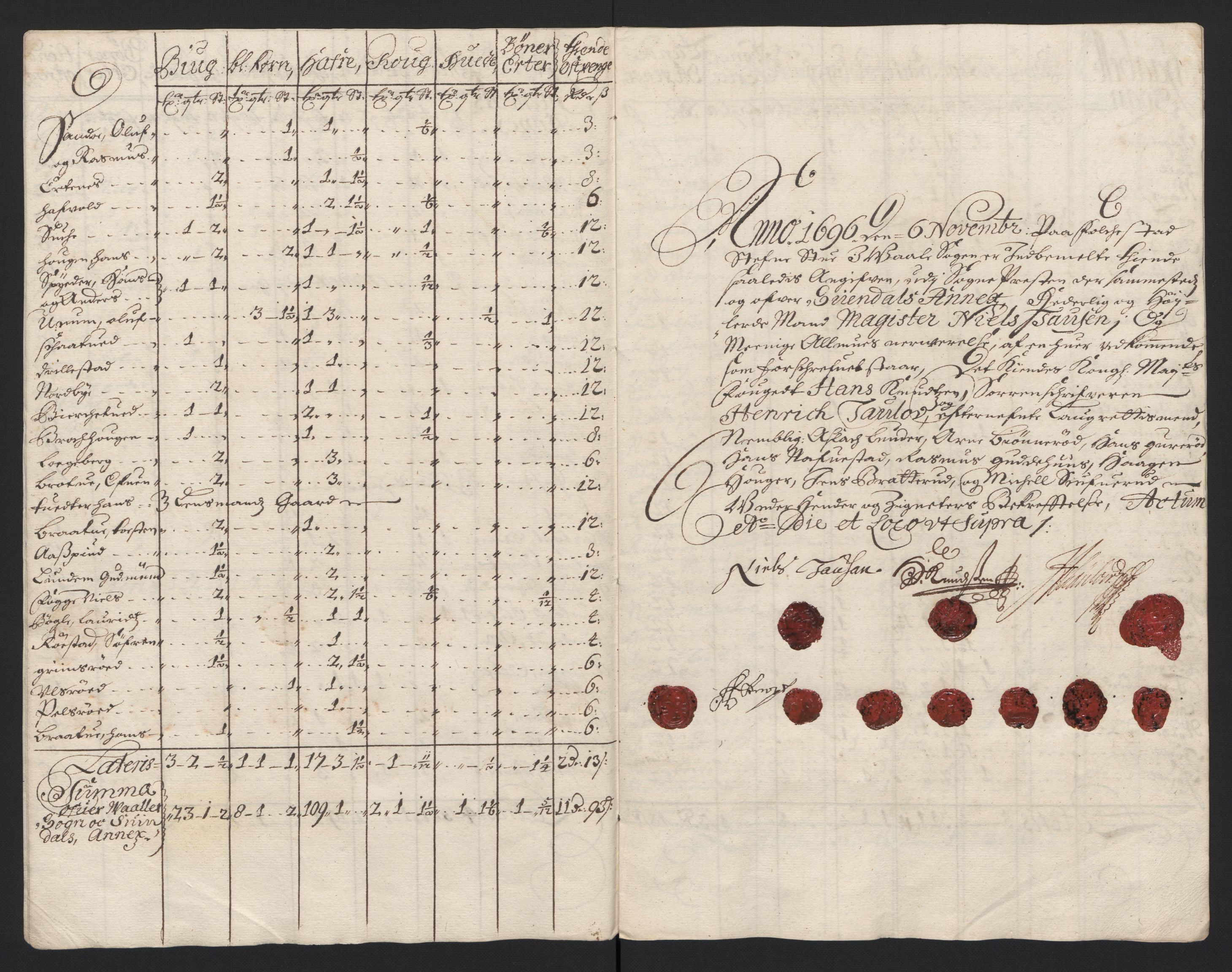 Rentekammeret inntil 1814, Reviderte regnskaper, Fogderegnskap, AV/RA-EA-4092/R04/L0124: Fogderegnskap Moss, Onsøy, Tune, Veme og Åbygge, 1696, p. 39