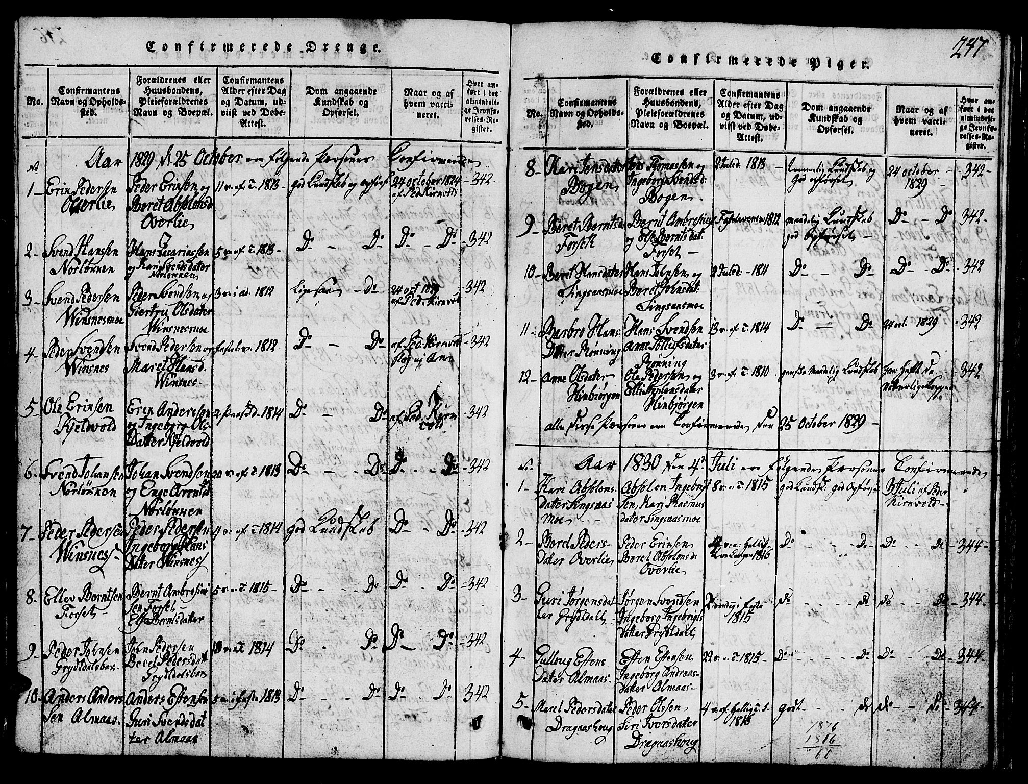 Ministerialprotokoller, klokkerbøker og fødselsregistre - Sør-Trøndelag, SAT/A-1456/688/L1026: Parish register (copy) no. 688C01, 1817-1860, p. 247