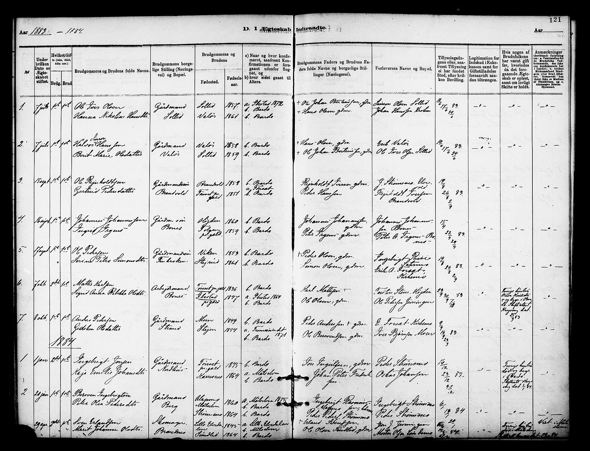 Målselv sokneprestembete, SATØ/S-1311/G/Ga/Gaa/L0009kirke: Parish register (official) no. 9, 1878-1889, p. 121