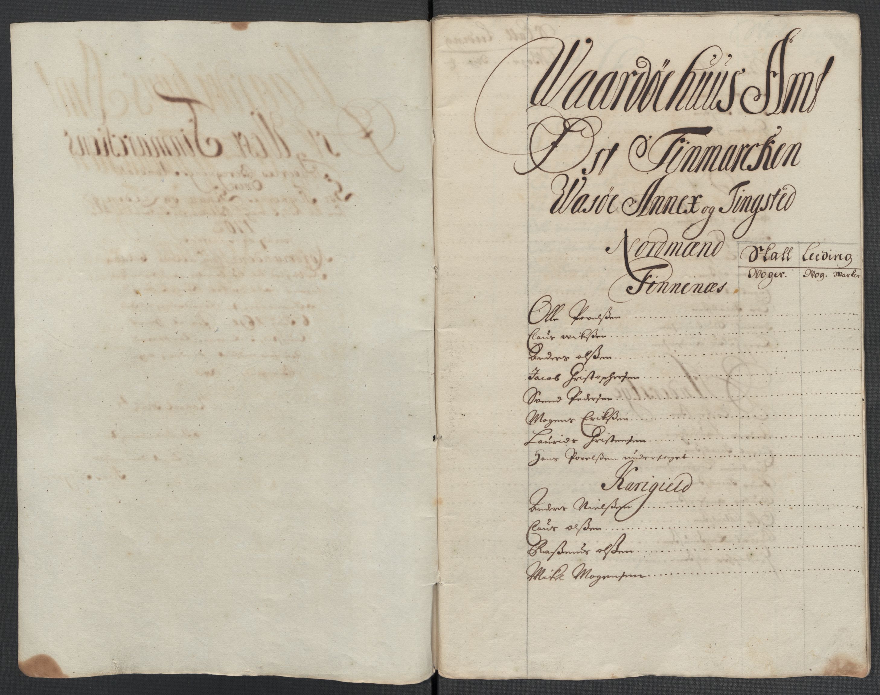 Rentekammeret inntil 1814, Reviderte regnskaper, Fogderegnskap, AV/RA-EA-4092/R69/L4852: Fogderegnskap Finnmark/Vardøhus, 1701-1704, p. 148