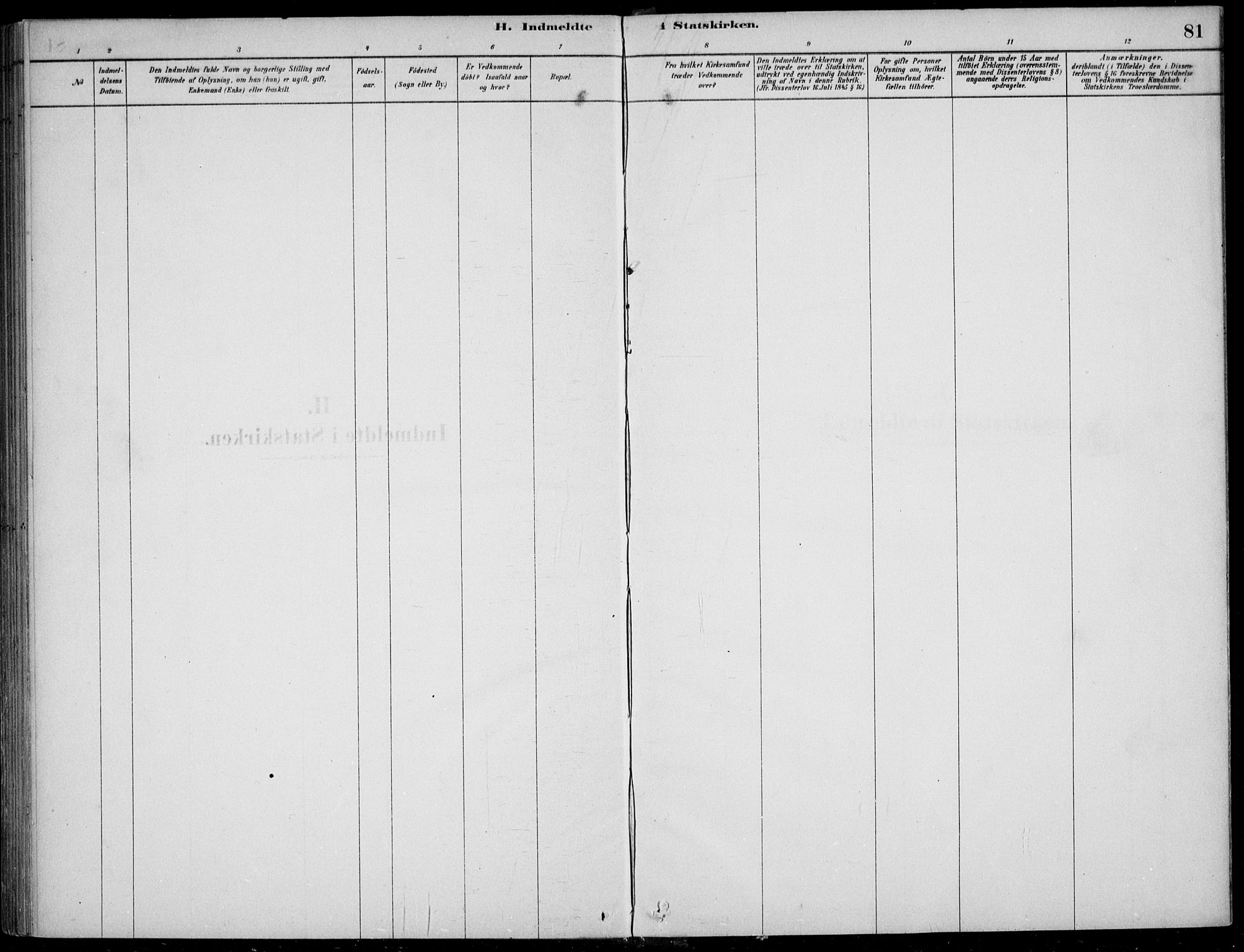 Sogndal sokneprestembete, SAB/A-81301/H/Haa/Haad/L0001: Parish register (official) no. D  1, 1878-1907, p. 81