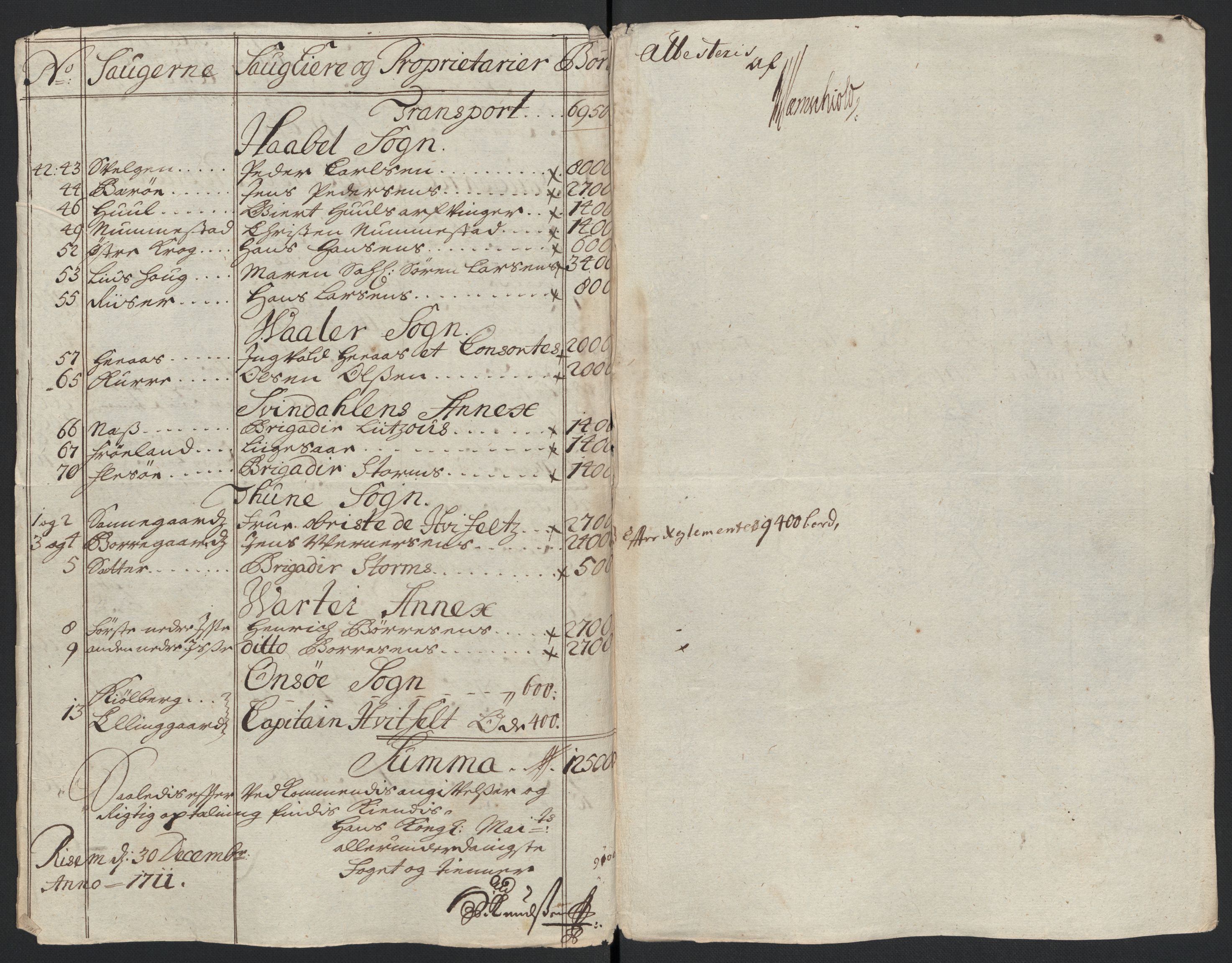 Rentekammeret inntil 1814, Reviderte regnskaper, Fogderegnskap, RA/EA-4092/R04/L0136: Fogderegnskap Moss, Onsøy, Tune, Veme og Åbygge, 1711, p. 50