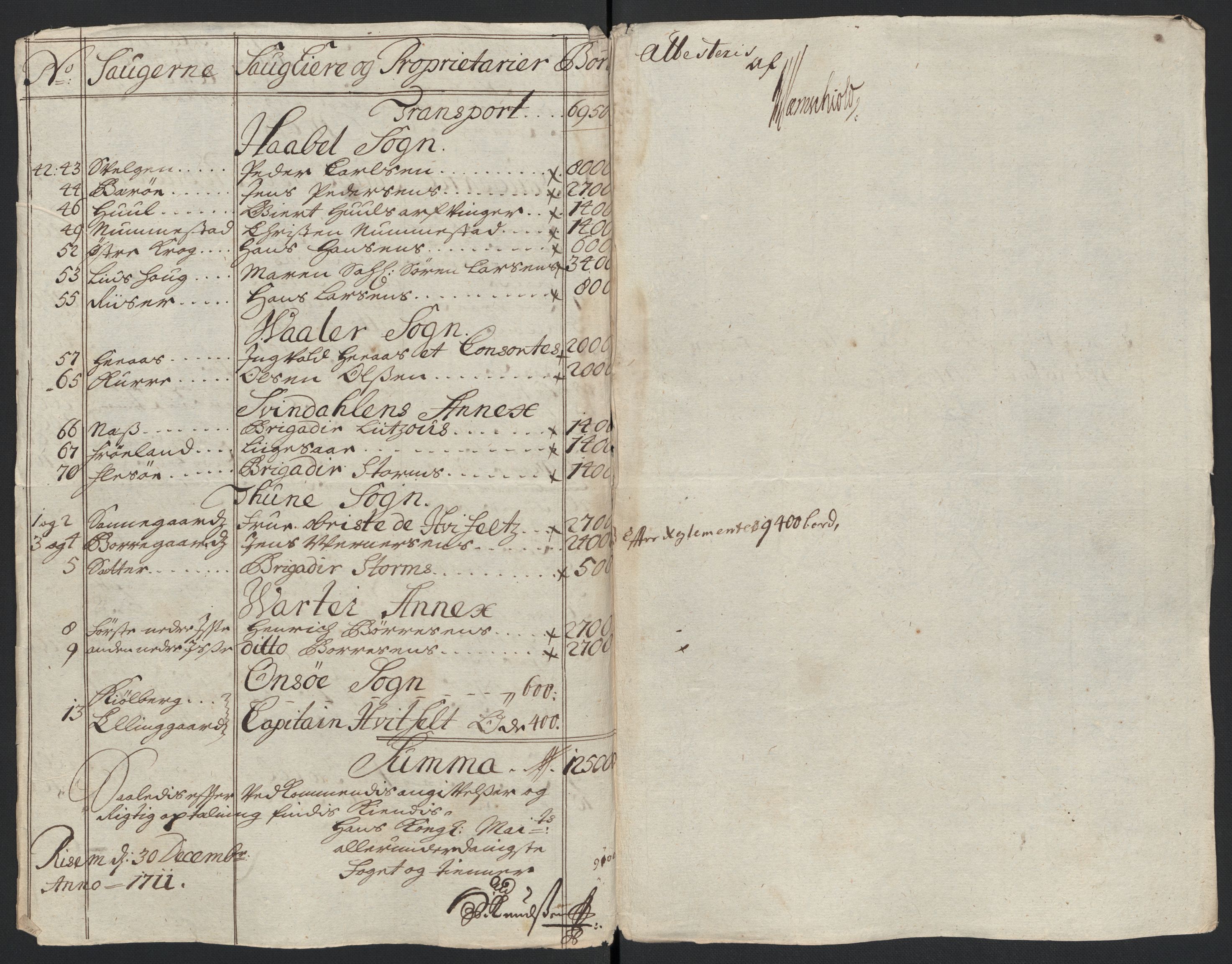 Rentekammeret inntil 1814, Reviderte regnskaper, Fogderegnskap, AV/RA-EA-4092/R04/L0136: Fogderegnskap Moss, Onsøy, Tune, Veme og Åbygge, 1711, p. 50