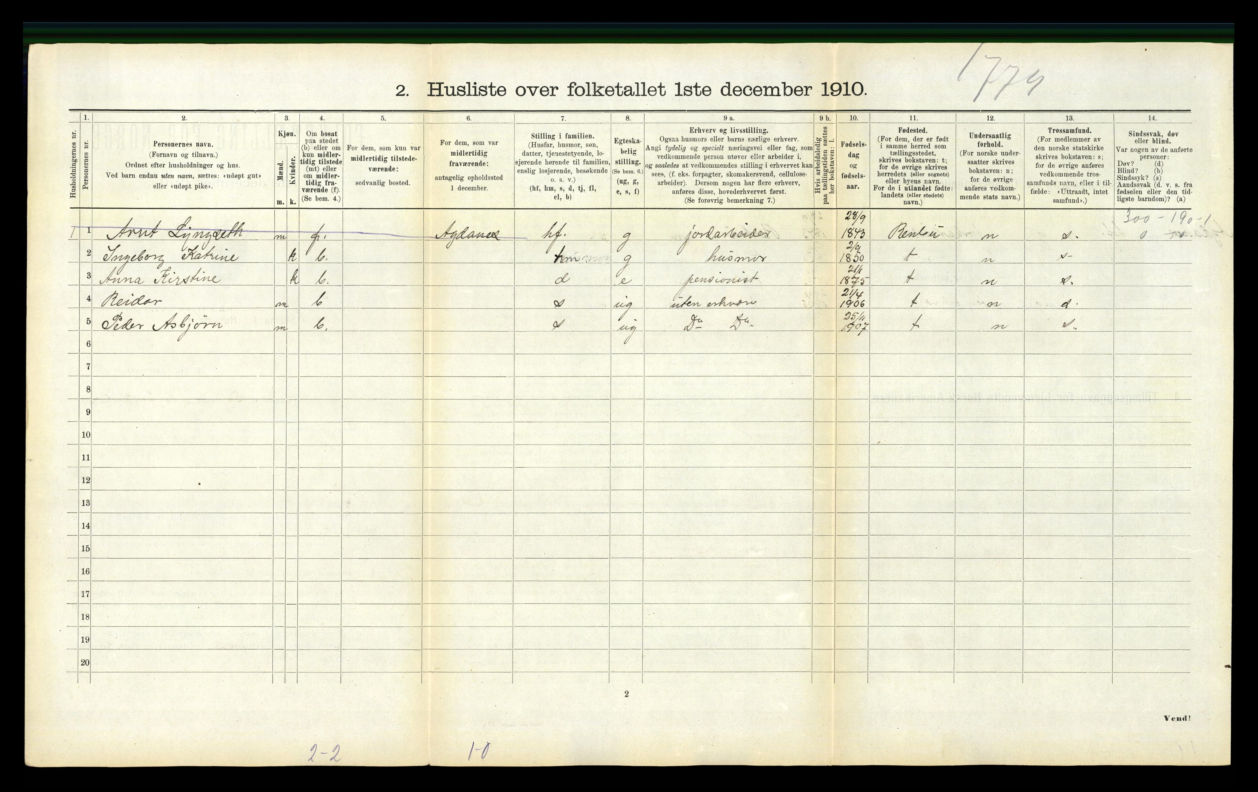 RA, 1910 census for Fillan, 1910, p. 650