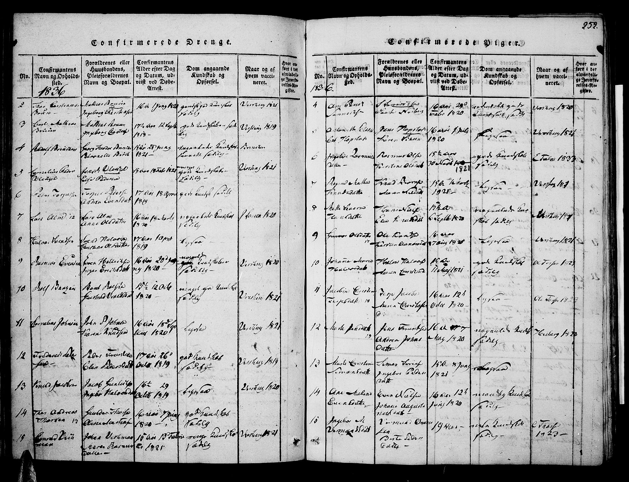 Risør sokneprestkontor, SAK/1111-0035/F/Fa/L0002: Parish register (official) no. A 2, 1815-1839, p. 252
