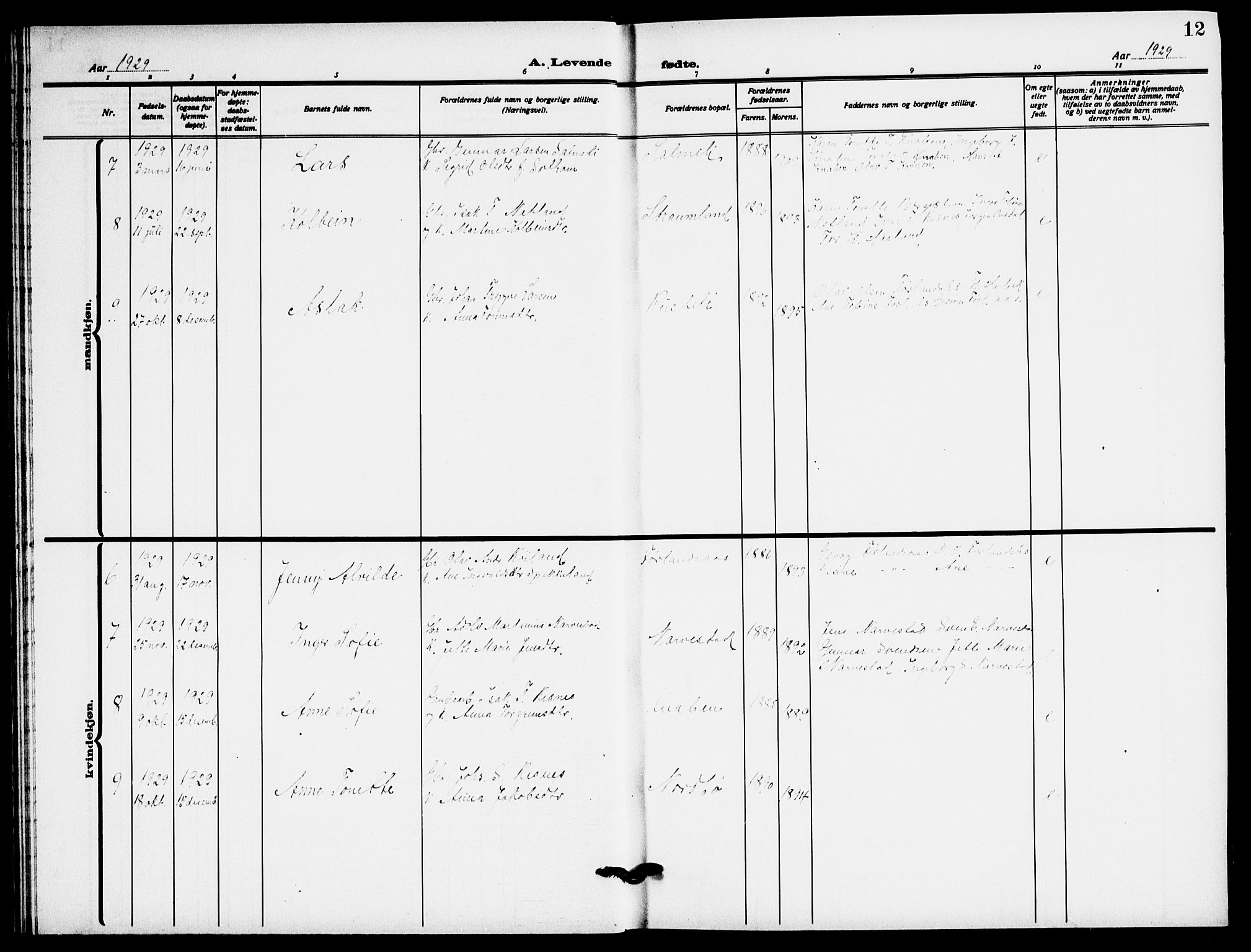Fjotland sokneprestkontor, AV/SAK-1111-0010/F/Fb/L0004: Parish register (copy) no. B 4, 1925-1941, p. 12