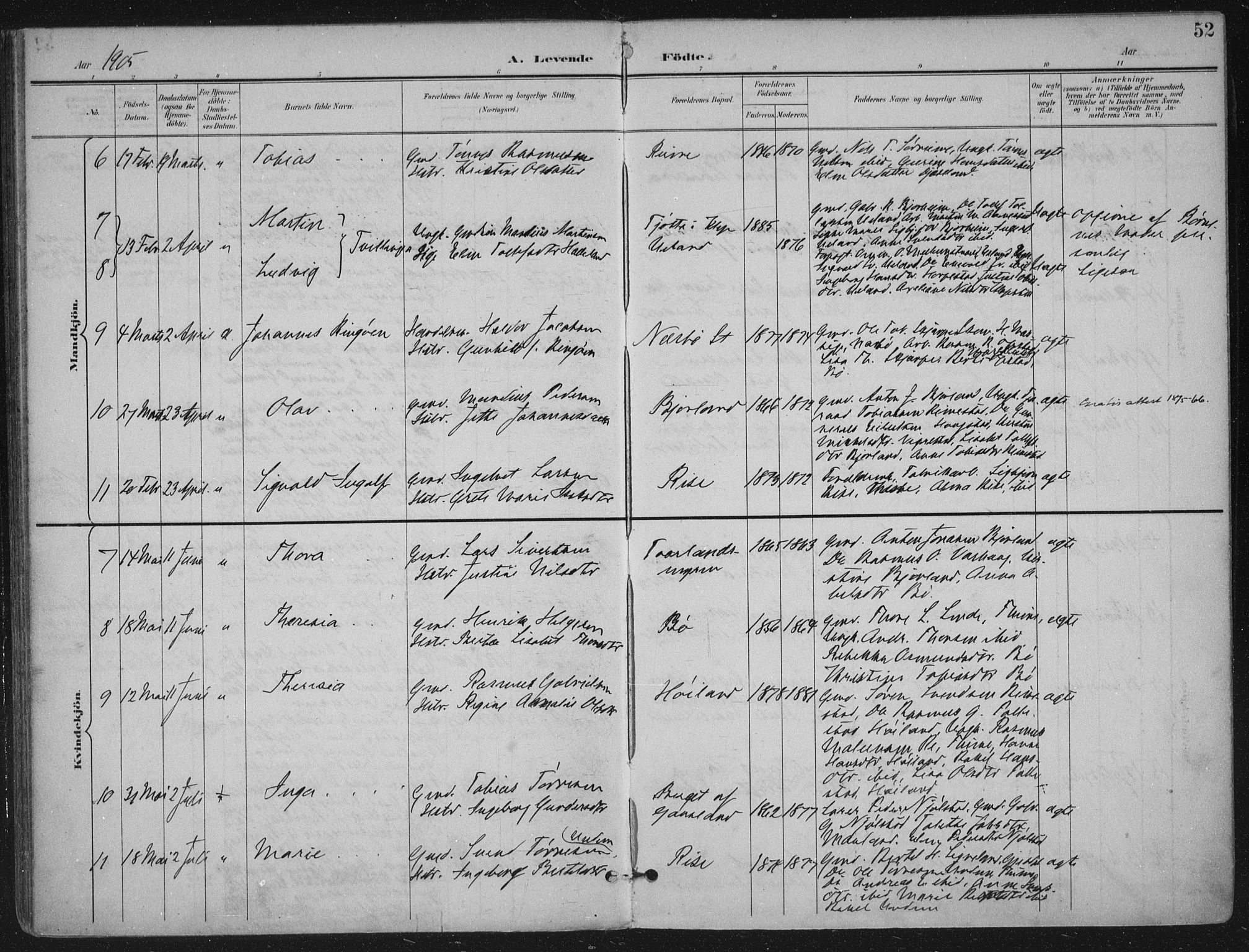 Hå sokneprestkontor, AV/SAST-A-101801/001/30BA/L0012: Parish register (official) no. A 11, 1897-1924, p. 52