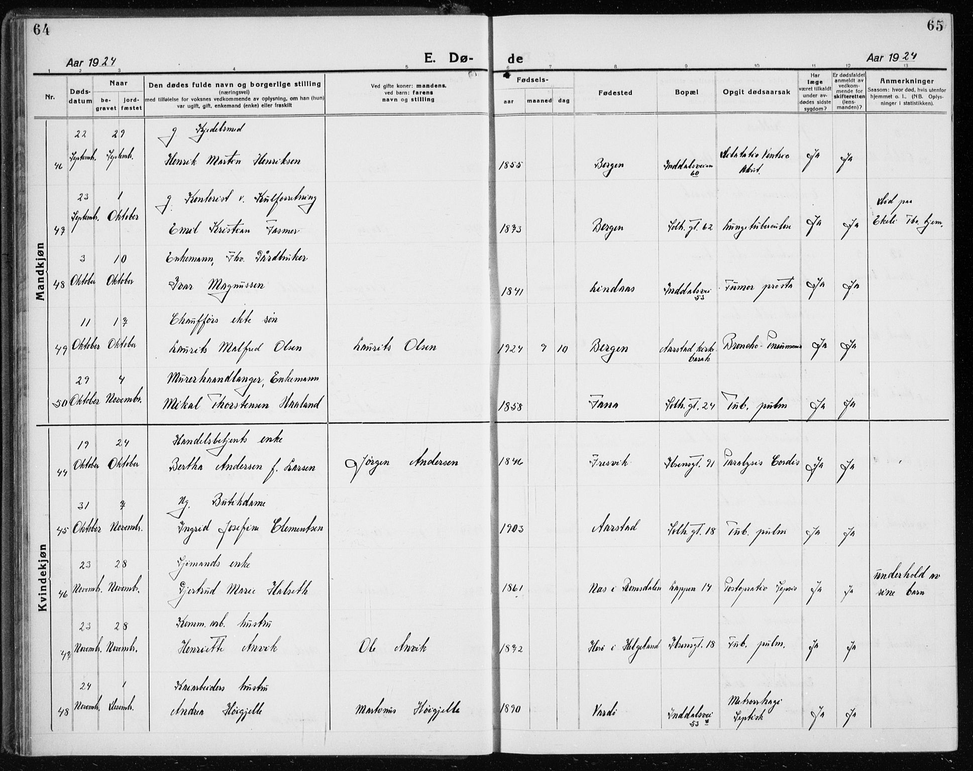 Årstad Sokneprestembete, AV/SAB-A-79301/H/Hab/L0025: Parish register (copy) no. D 2, 1922-1940, p. 64-65