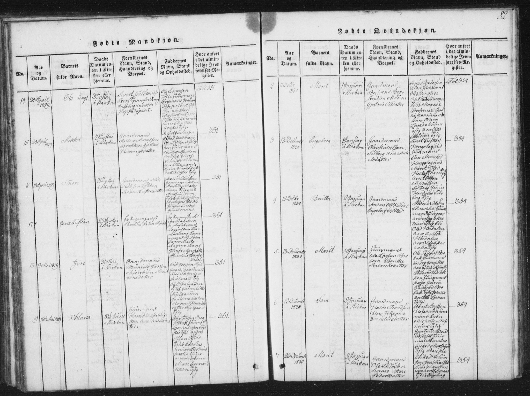 Ministerialprotokoller, klokkerbøker og fødselsregistre - Sør-Trøndelag, SAT/A-1456/672/L0862: Parish register (copy) no. 672C01, 1816-1831, p. 82