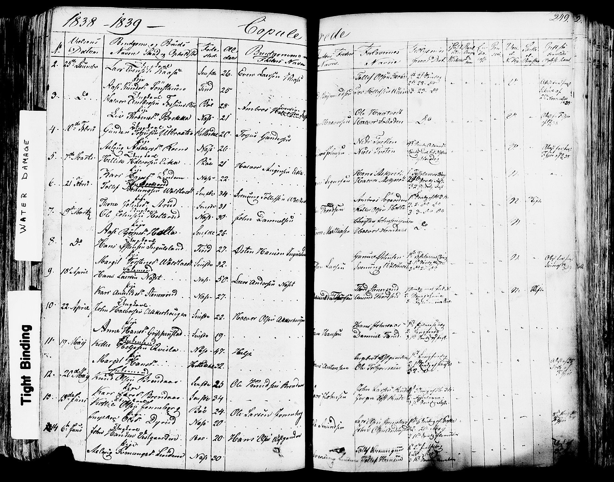 Sauherad kirkebøker, SAKO/A-298/F/Fa/L0006: Parish register (official) no. I 6, 1827-1850, p. 249