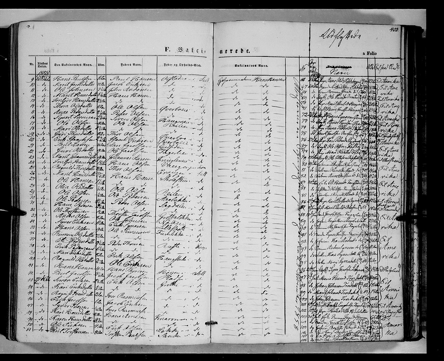 Vågå prestekontor, SAH/PREST-076/H/Ha/Haa/L0006: Parish register (official) no. 6 /1, 1856-1872, p. 403