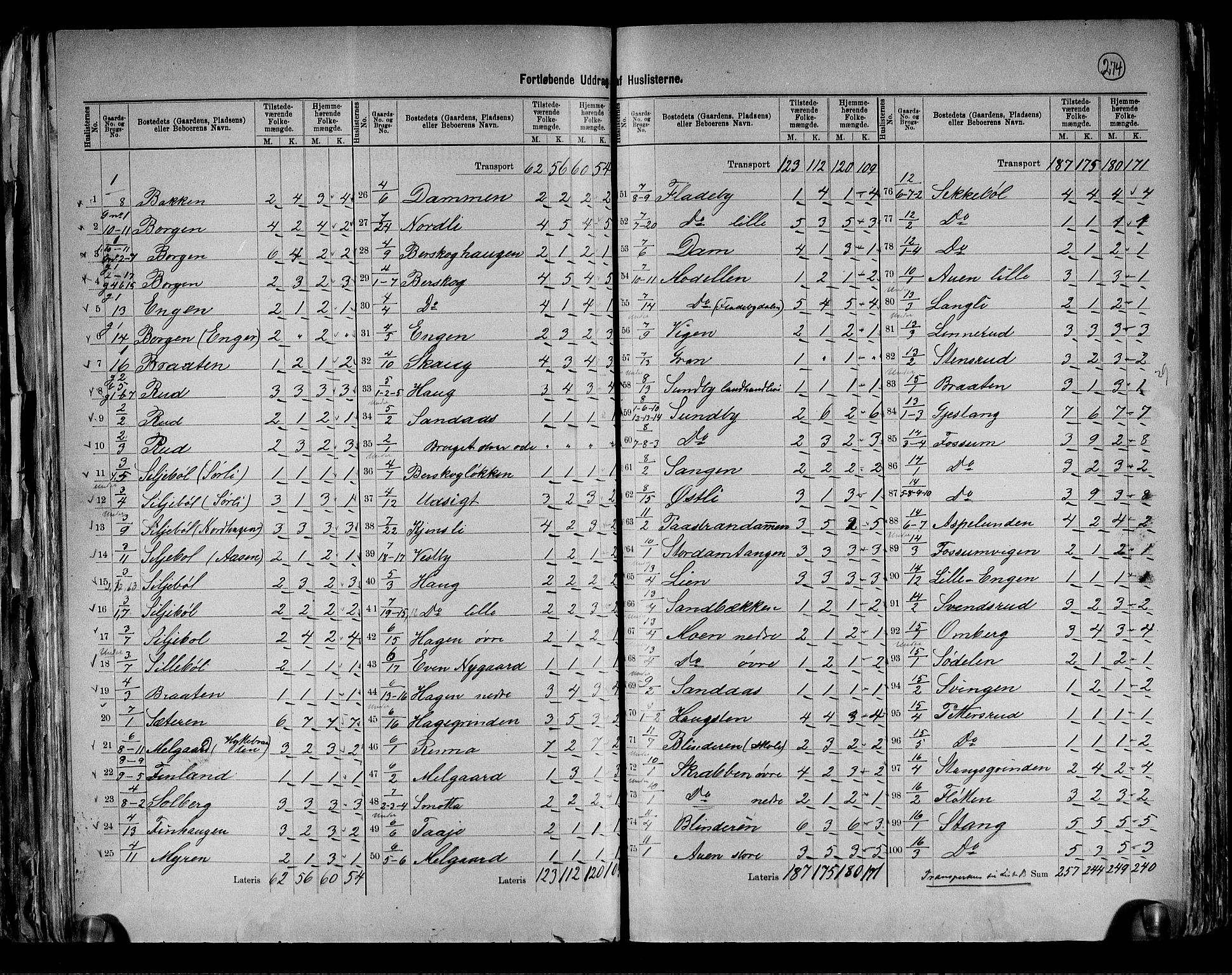 RA, 1891 census for 0229 Enebakk, 1891, p. 6