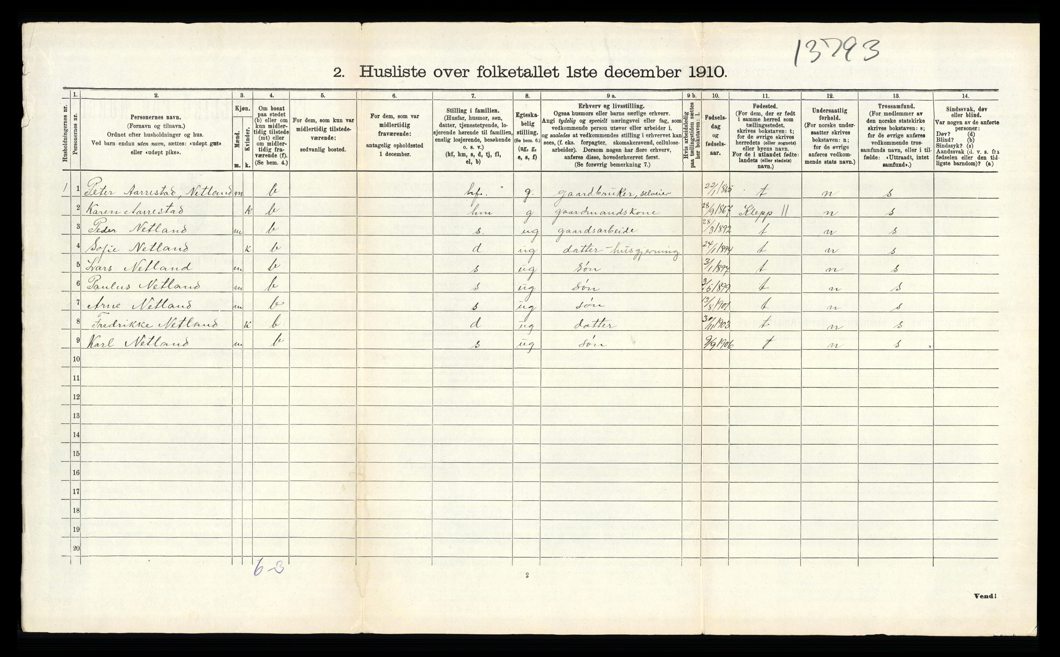 RA, 1910 census for Time, 1910, p. 636