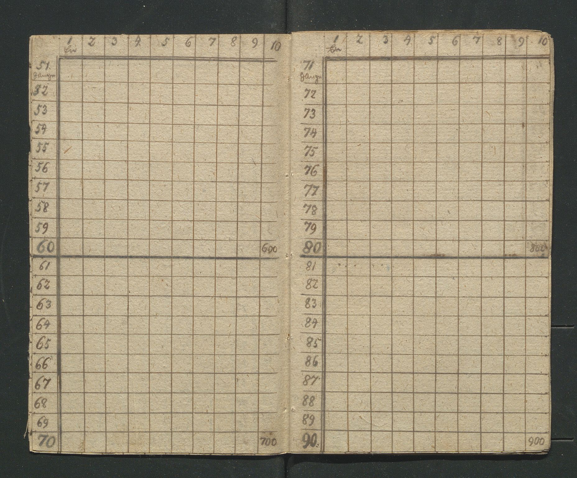 Åker i Vang, Hedmark, og familien Todderud, AV/SAH-ARK-010/I/Ia/L0001: Skolebøker, 1703-1792, p. 237