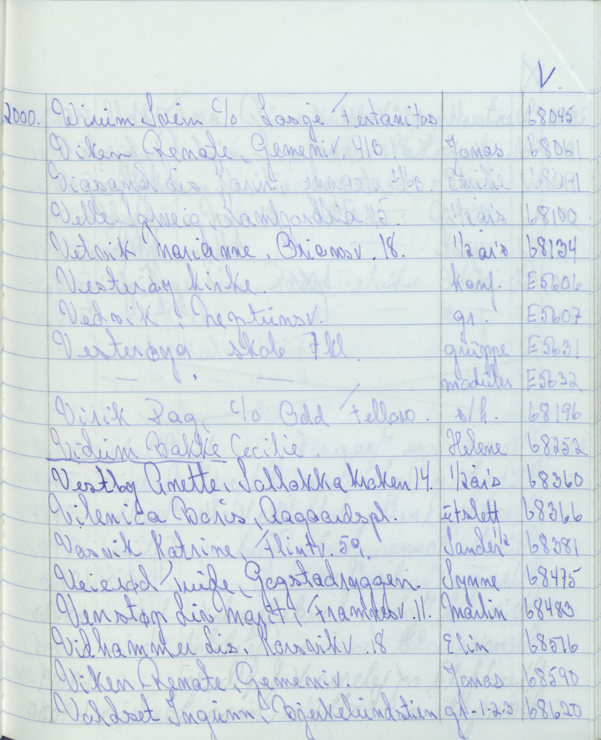 Pa 1494 - Jørgensen, Antonius. Fotograf, VEMU/A-2760/F/Fa, 1927-2004, p. 4030