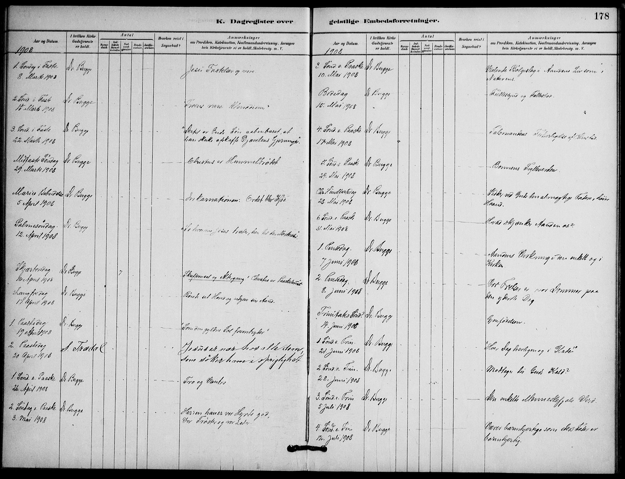 Botsfengslet prestekontor kirkebøker, AV/SAO-A-11688a: Parish register (official) no. 2, 1881-1914, p. 178