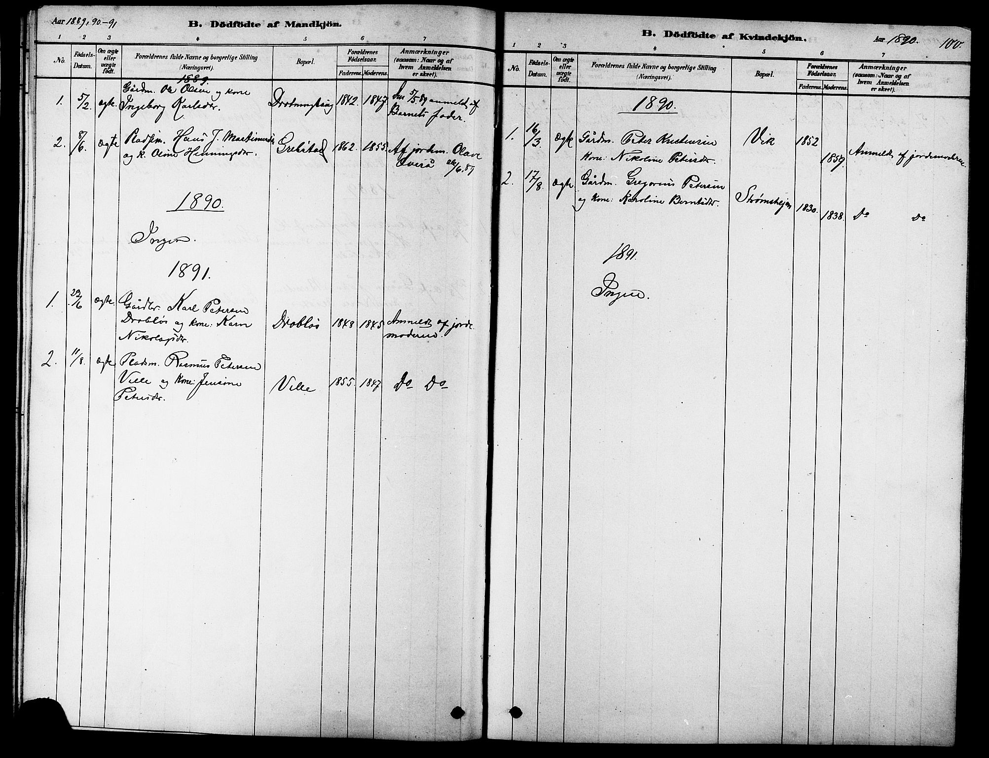 Ministerialprotokoller, klokkerbøker og fødselsregistre - Møre og Romsdal, SAT/A-1454/523/L0339: Parish register (copy) no. 523C02, 1878-1891, p. 100